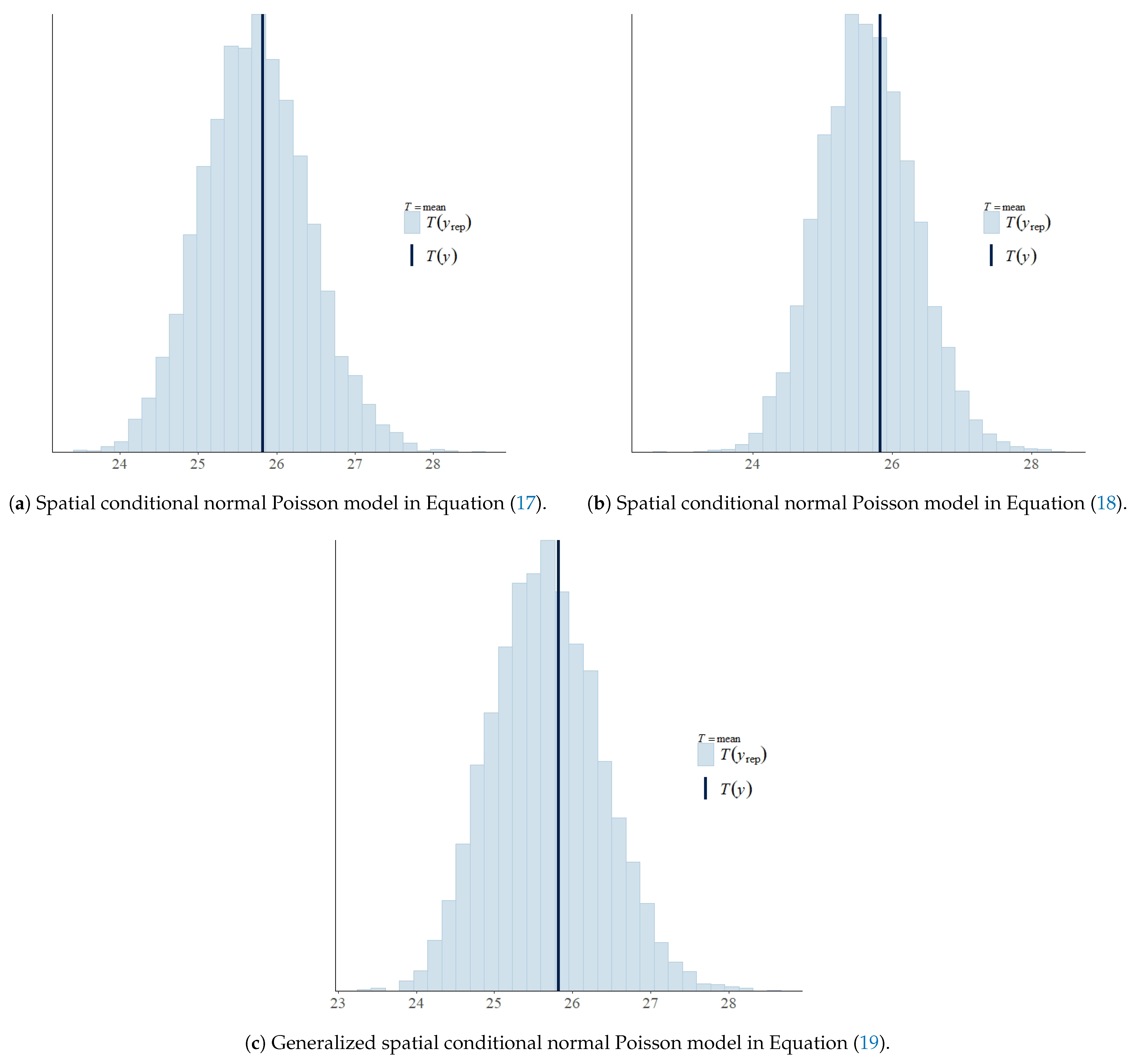 Mathematics 09 00282 g006