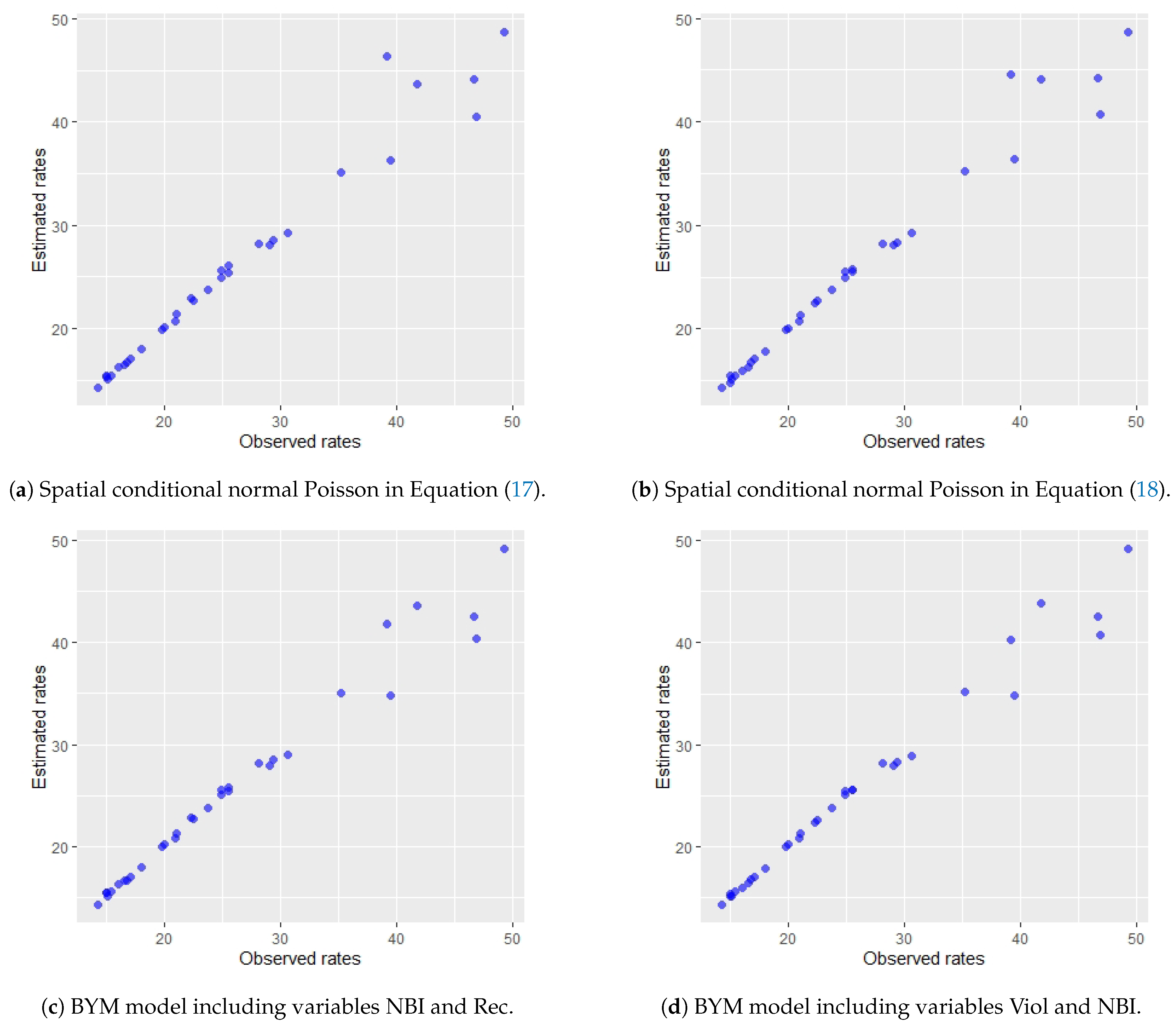 Mathematics 09 00282 g007