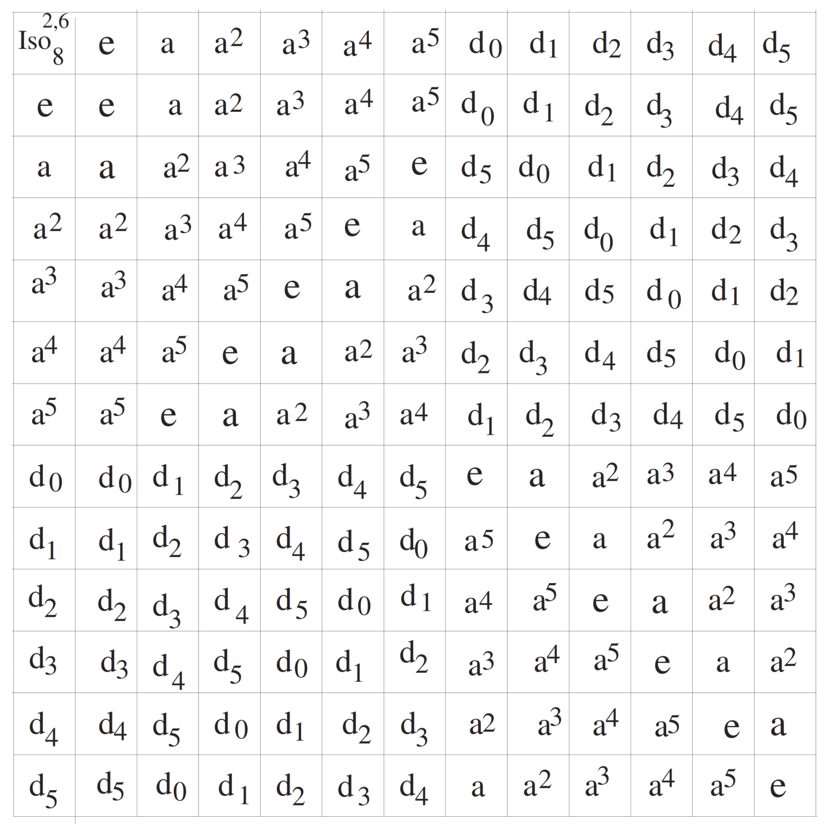Mathematics 09 00290 g004