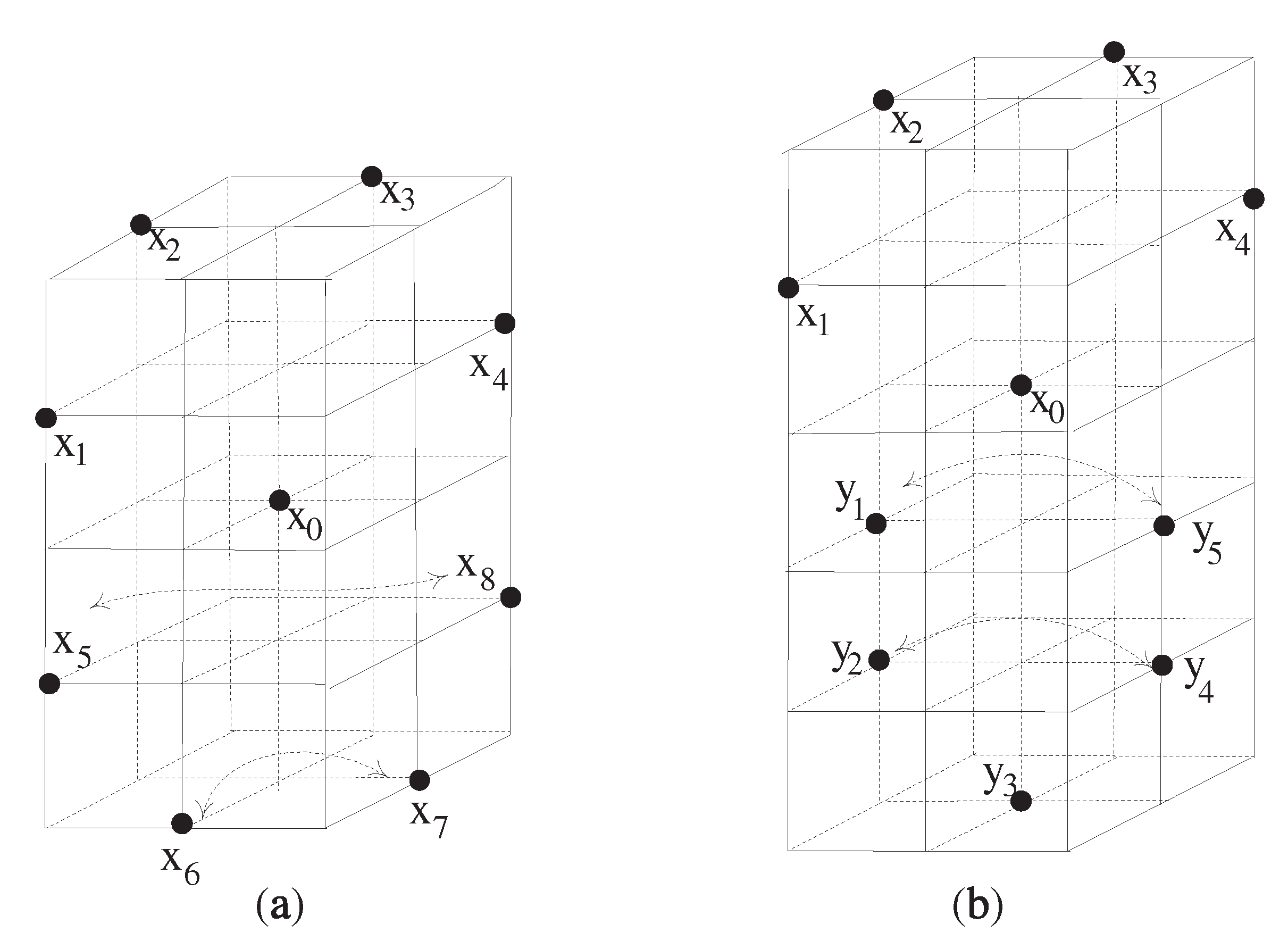 Mathematics 09 00290 g005