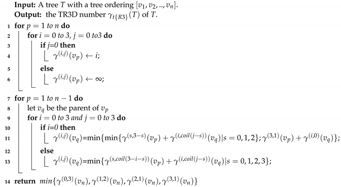 Mathematics 09 00293 i001