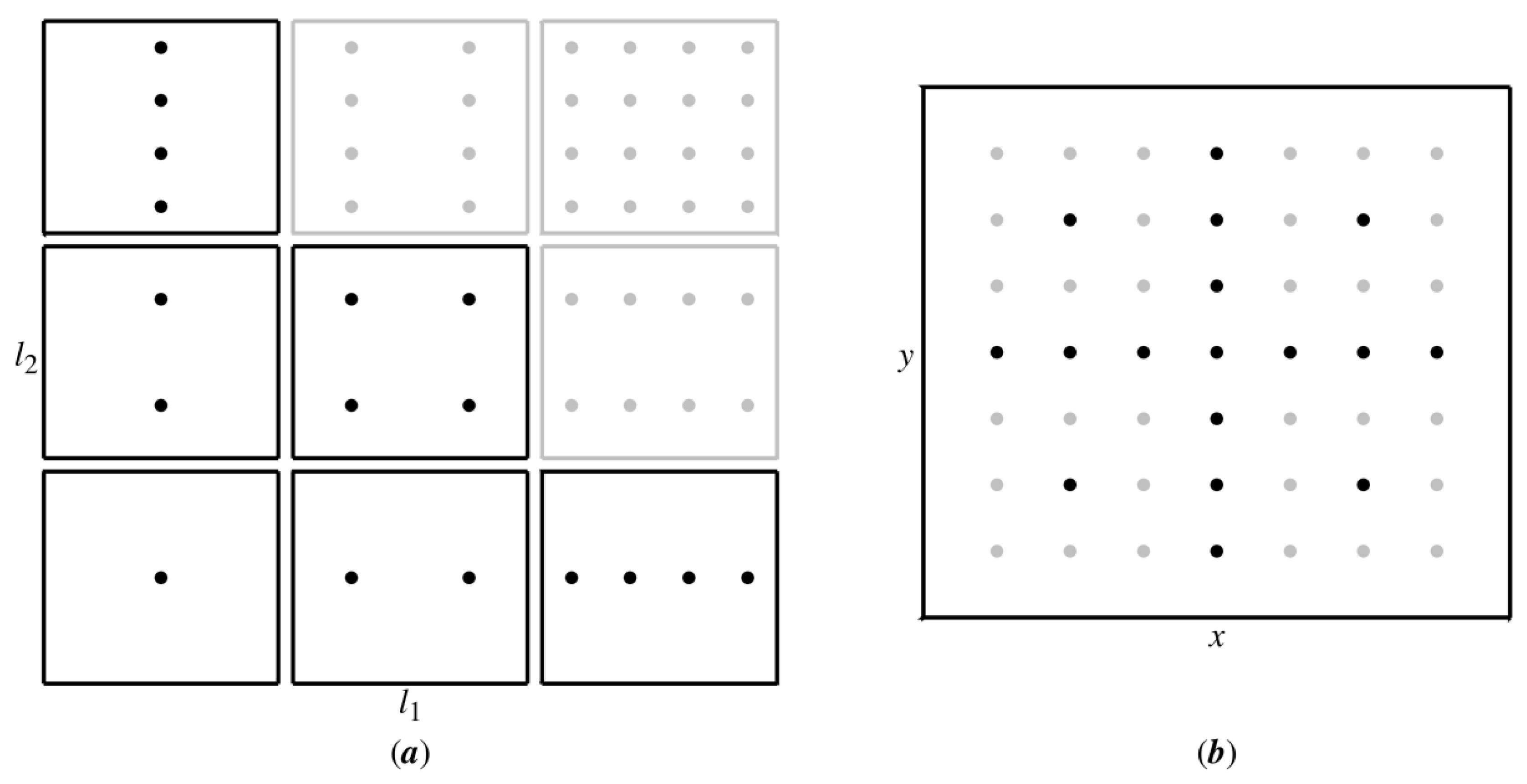 Mathematics 09 00298 g003 Mathematics 09 00298 g003