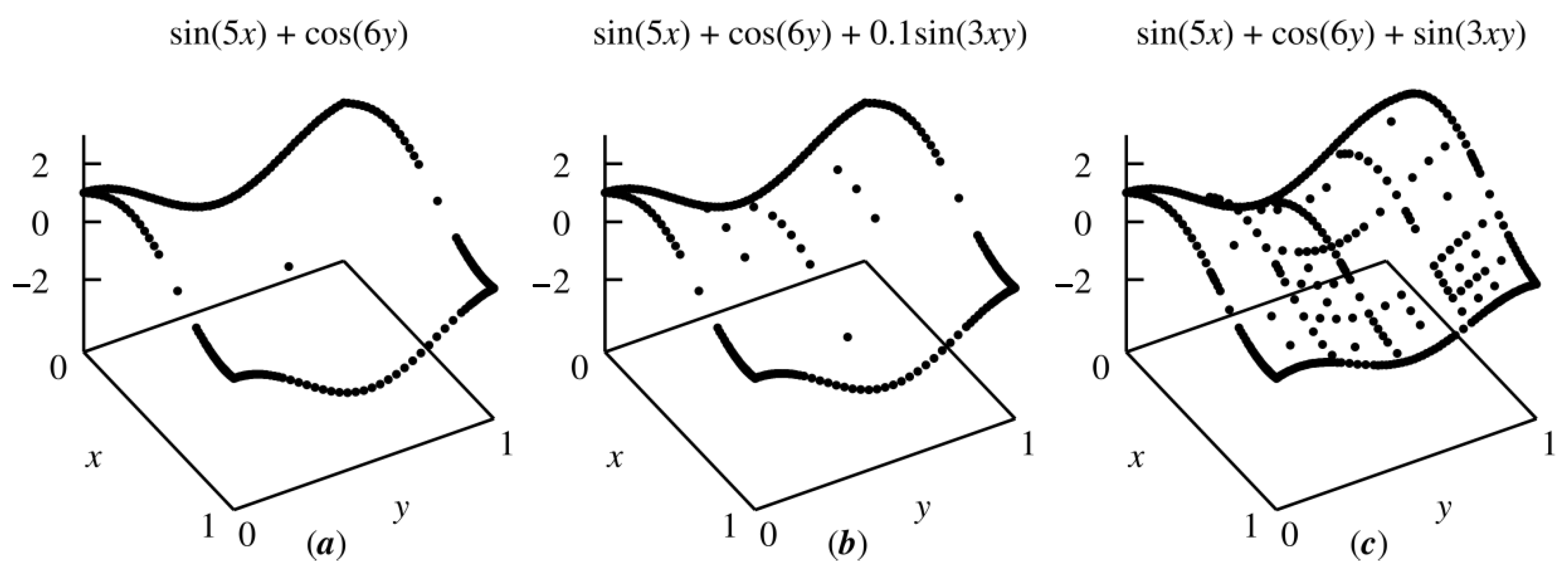 Mathematics 09 00298 g006 Mathematics 09 00298 g006