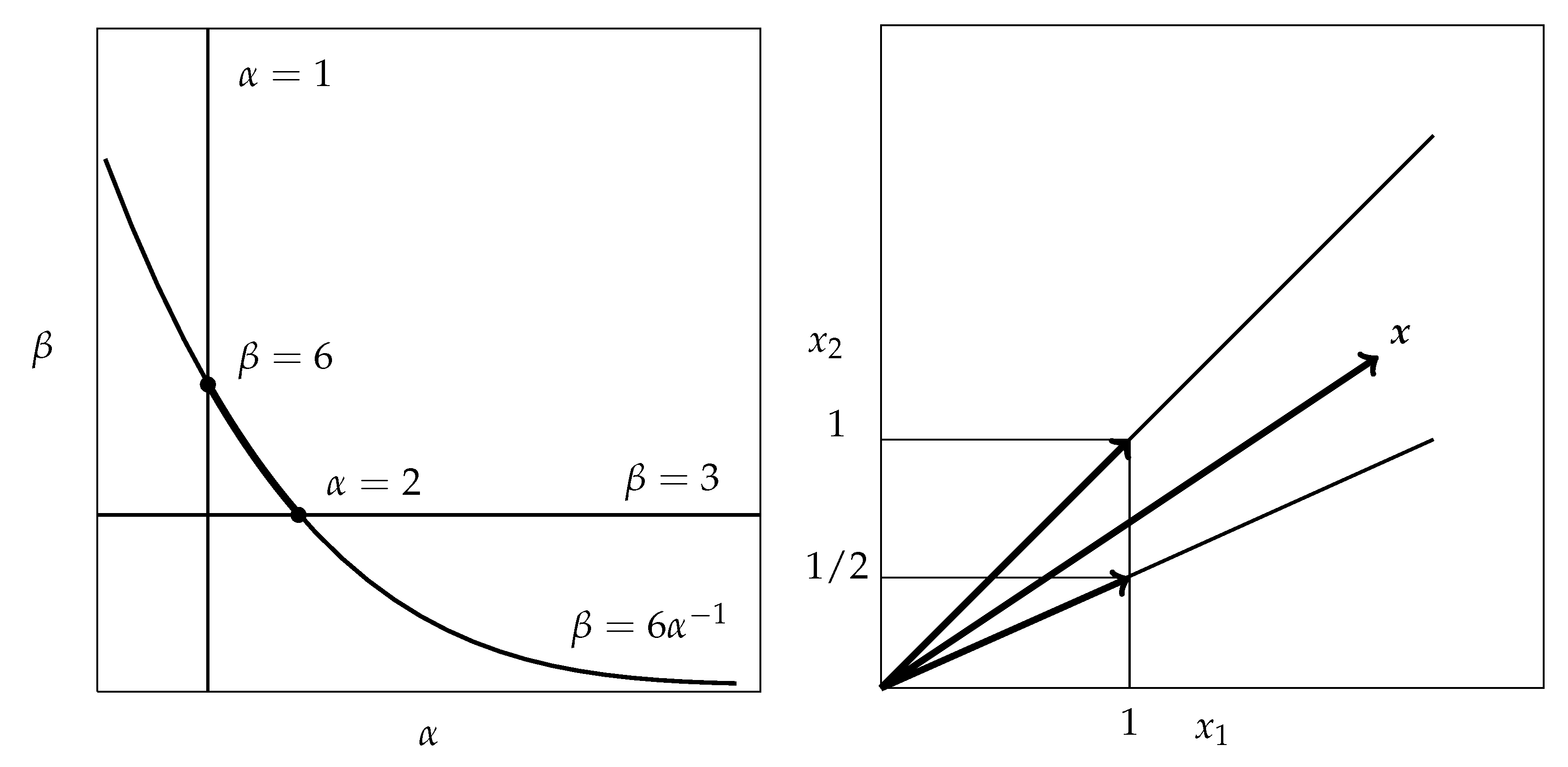 Mathematics 09 00303 g002