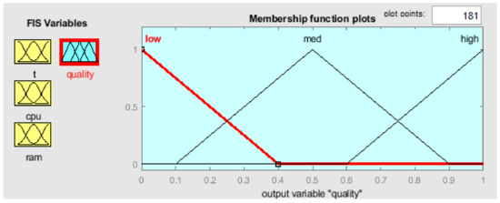 Mathematics 09 00308 g0a2