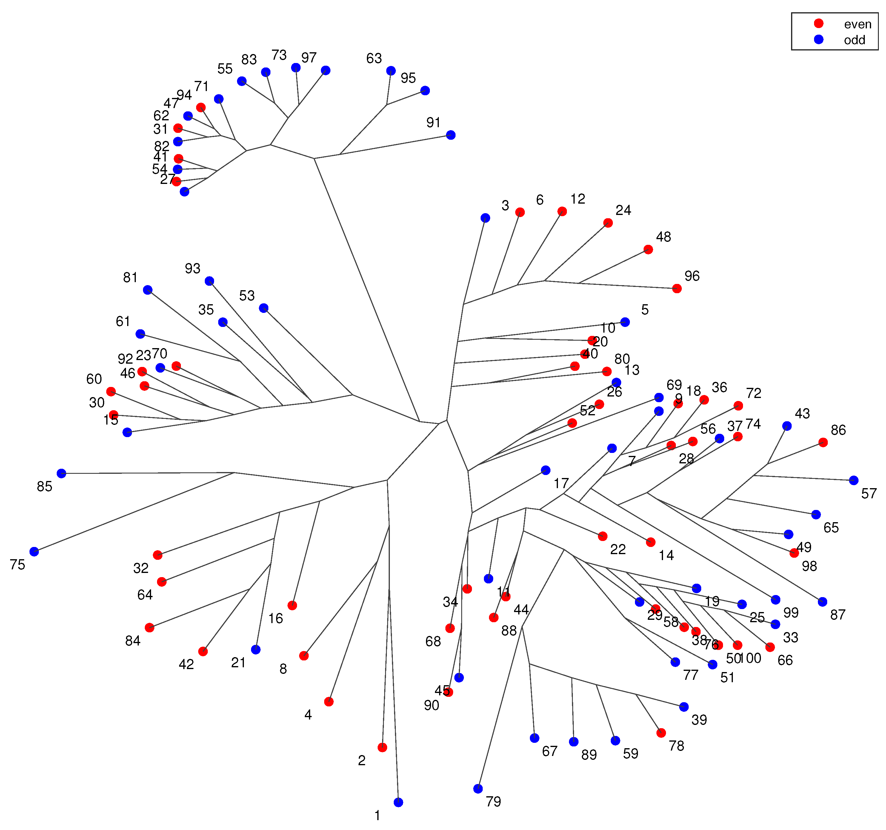 Mathematics 09 00314 g002