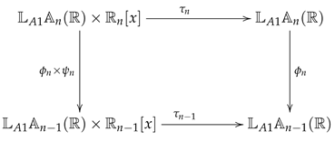 Mathematics 09 00319 i002