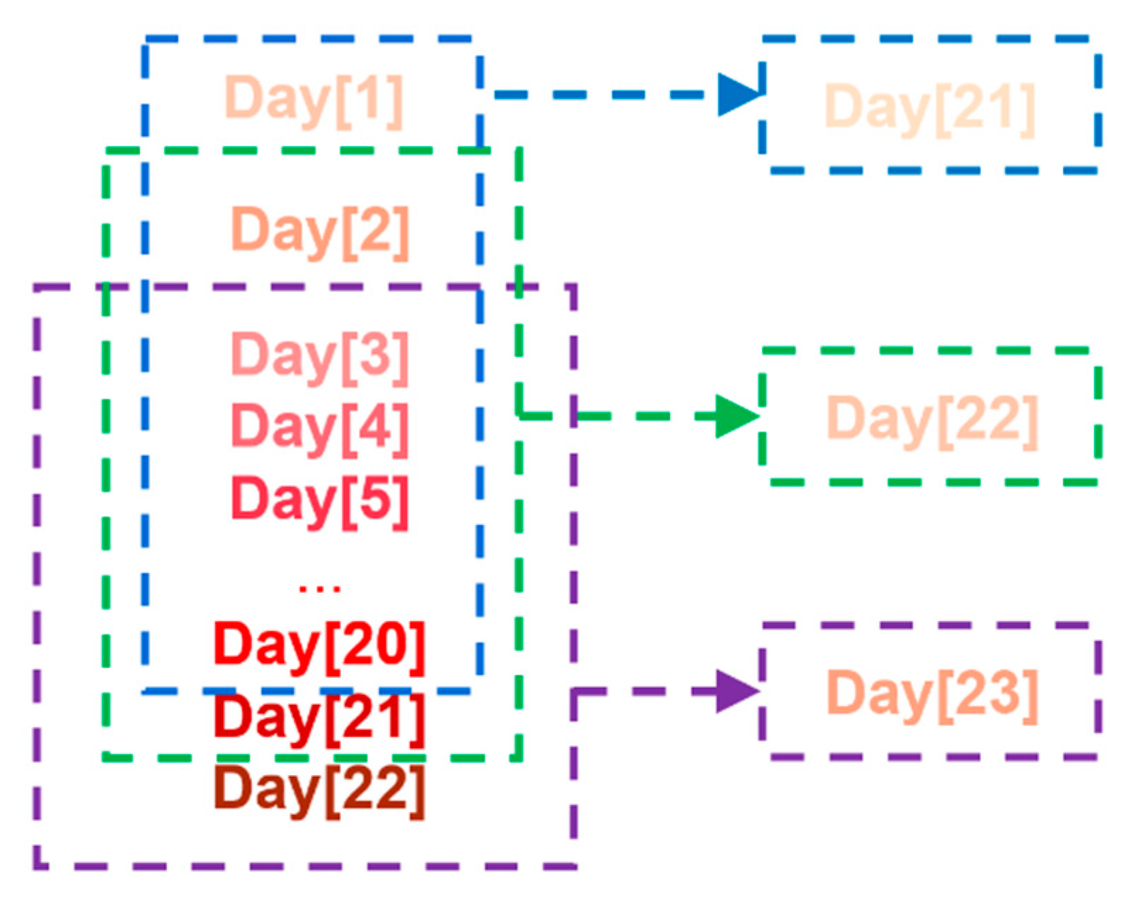 Mathematics 09 00320 g005 Mathematics 09 00320 g005