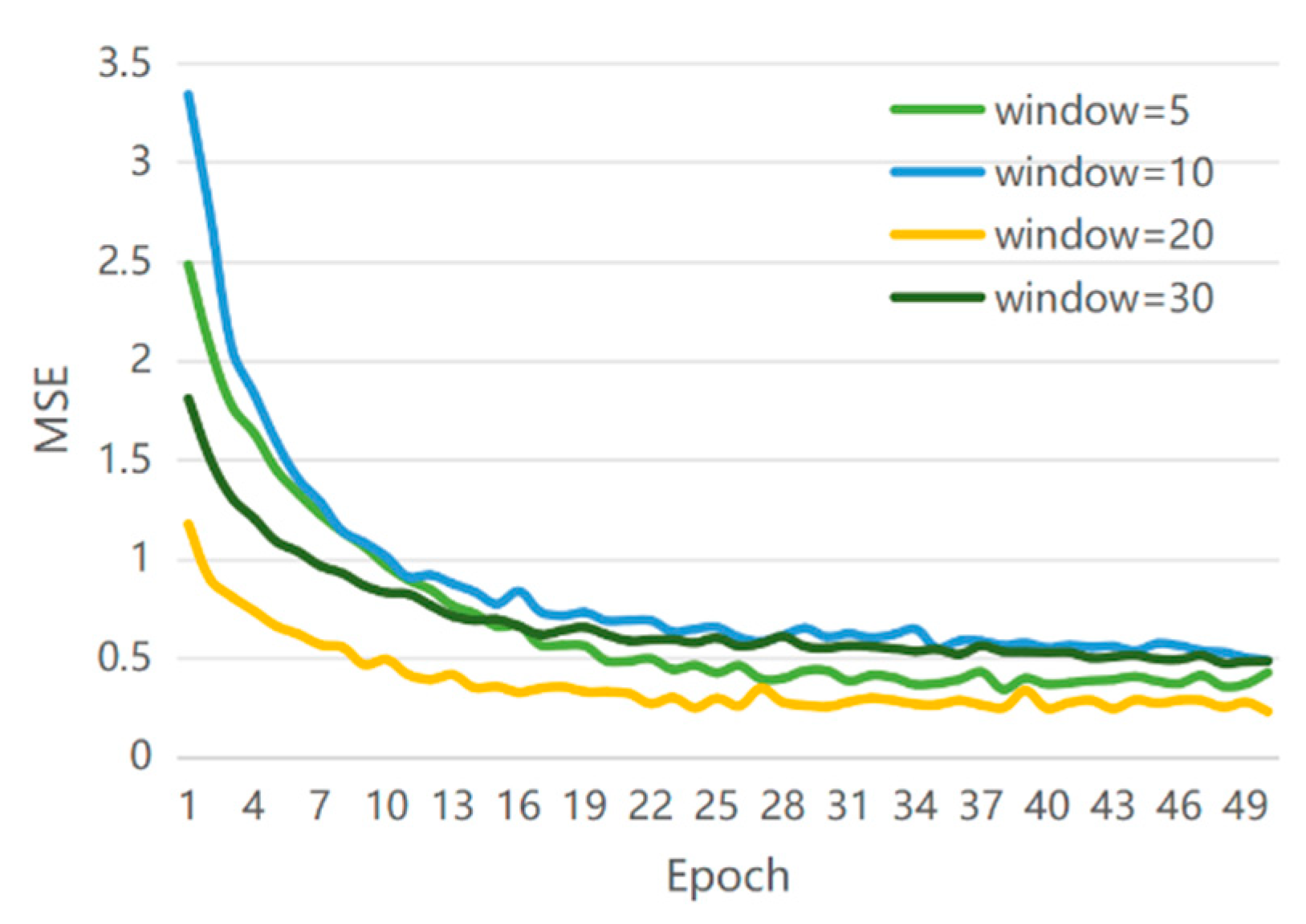 Mathematics 09 00320 g006 Mathematics 09 00320 g006