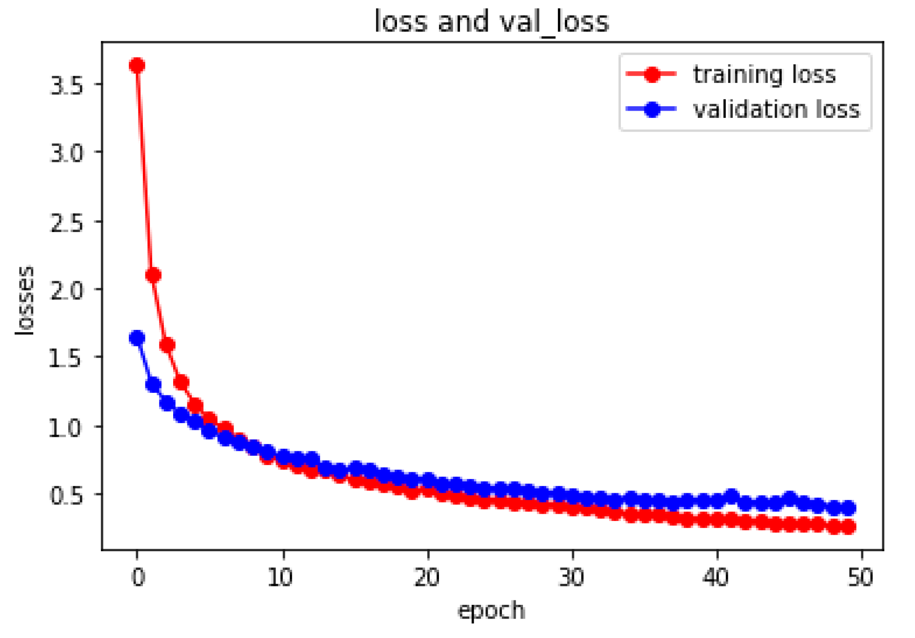 Mathematics 09 00320 g007 Mathematics 09 00320 g007