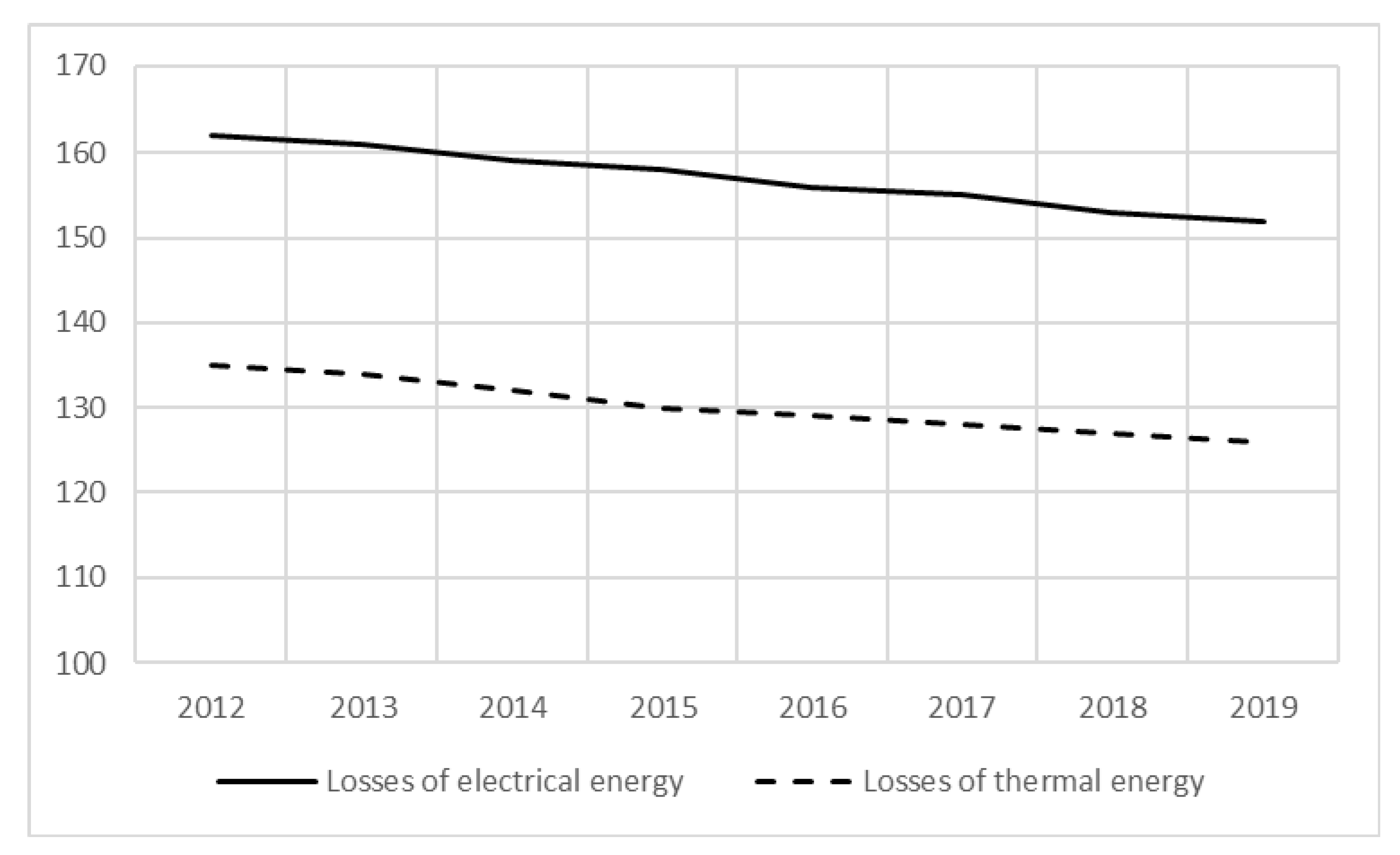 Mathematics 09 00322 g002