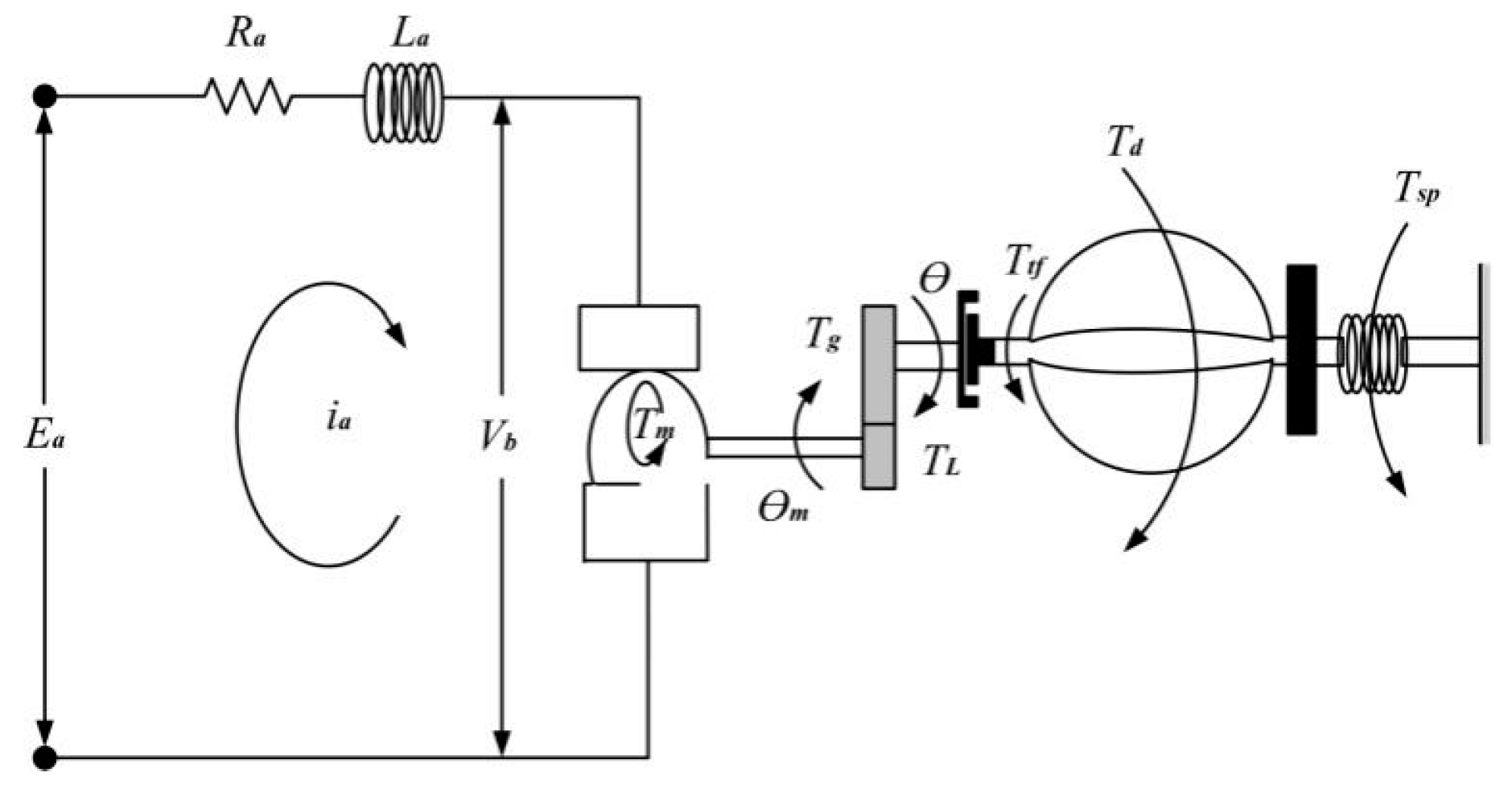 Mathematics 09 00326 g001