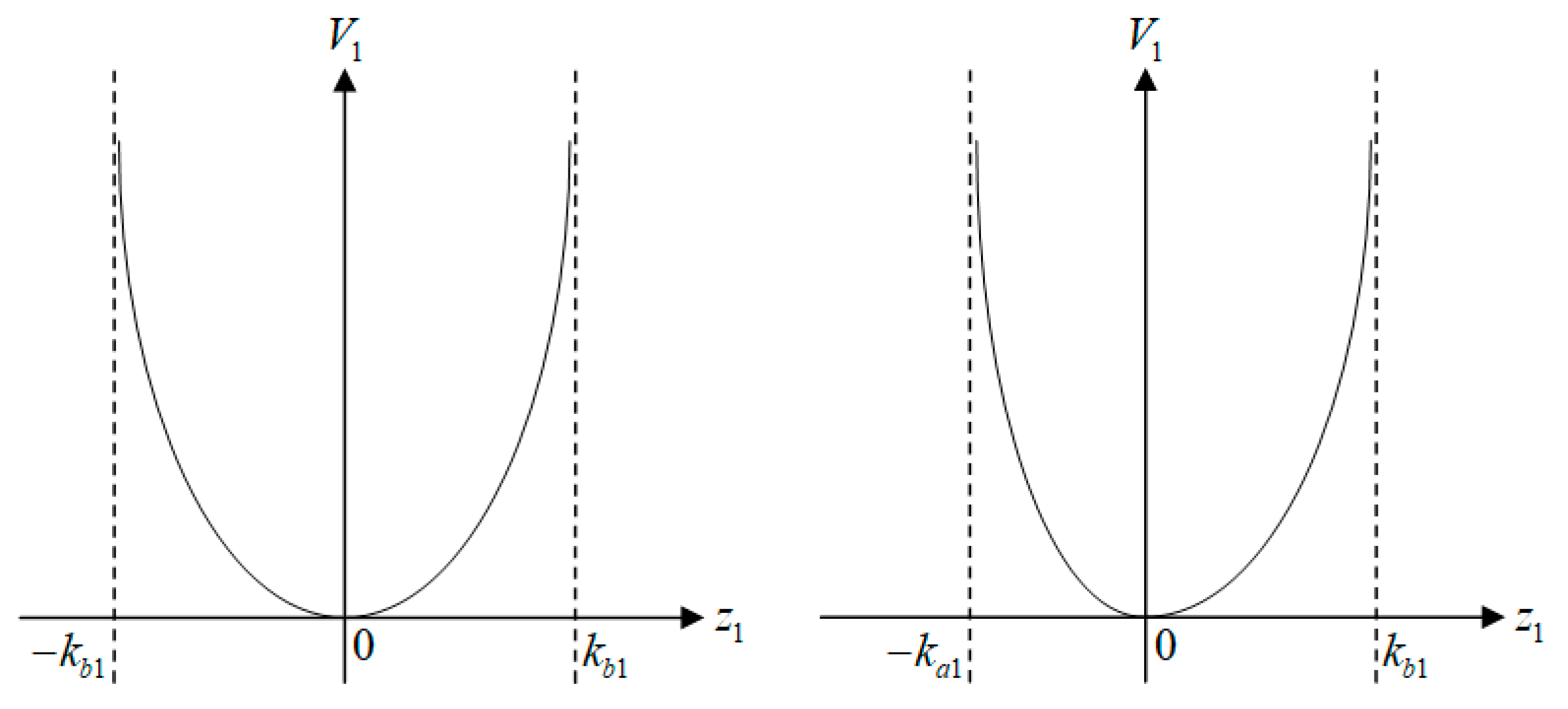 Mathematics 09 00326 g002