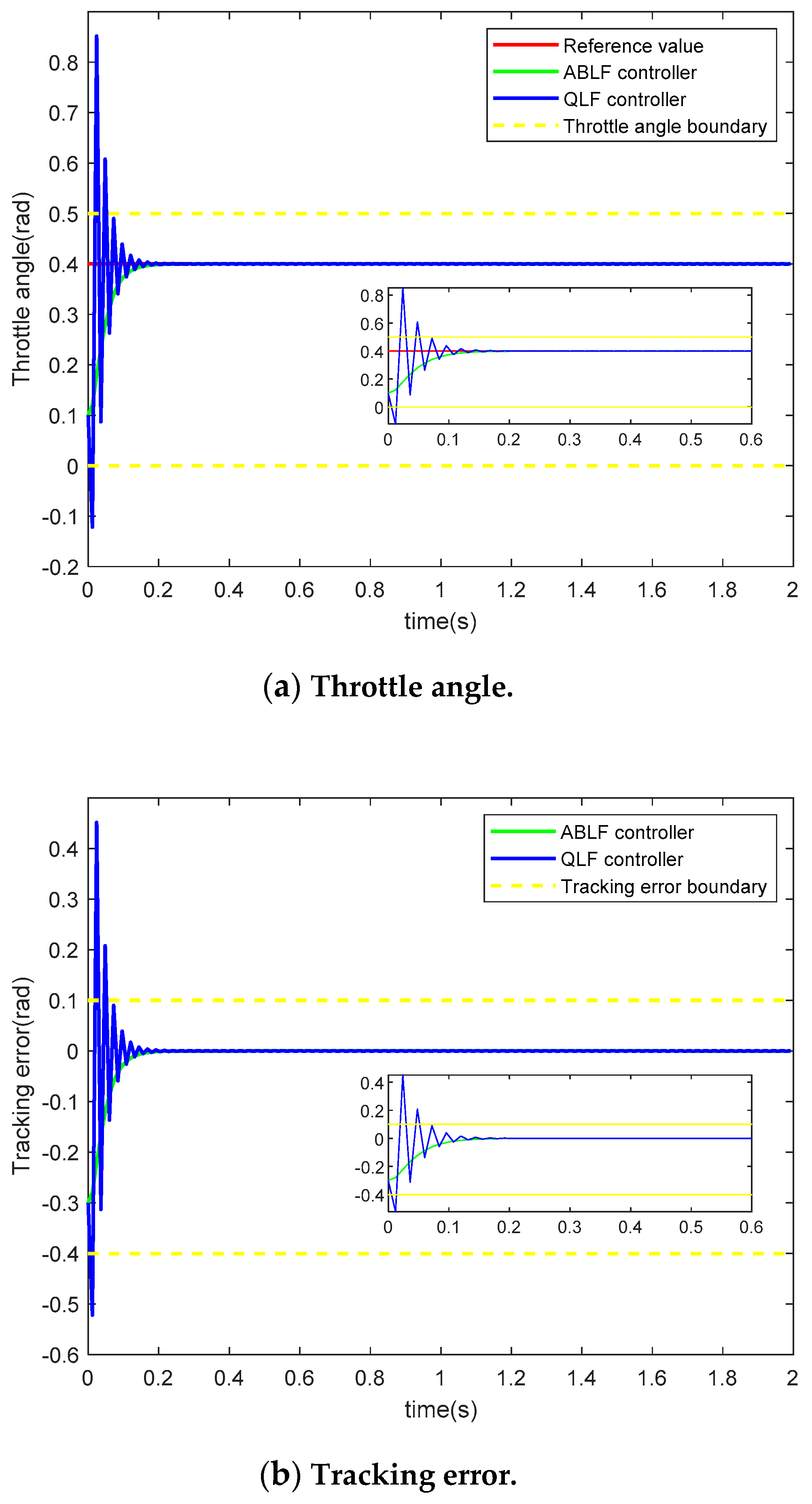 Mathematics 09 00326 g003