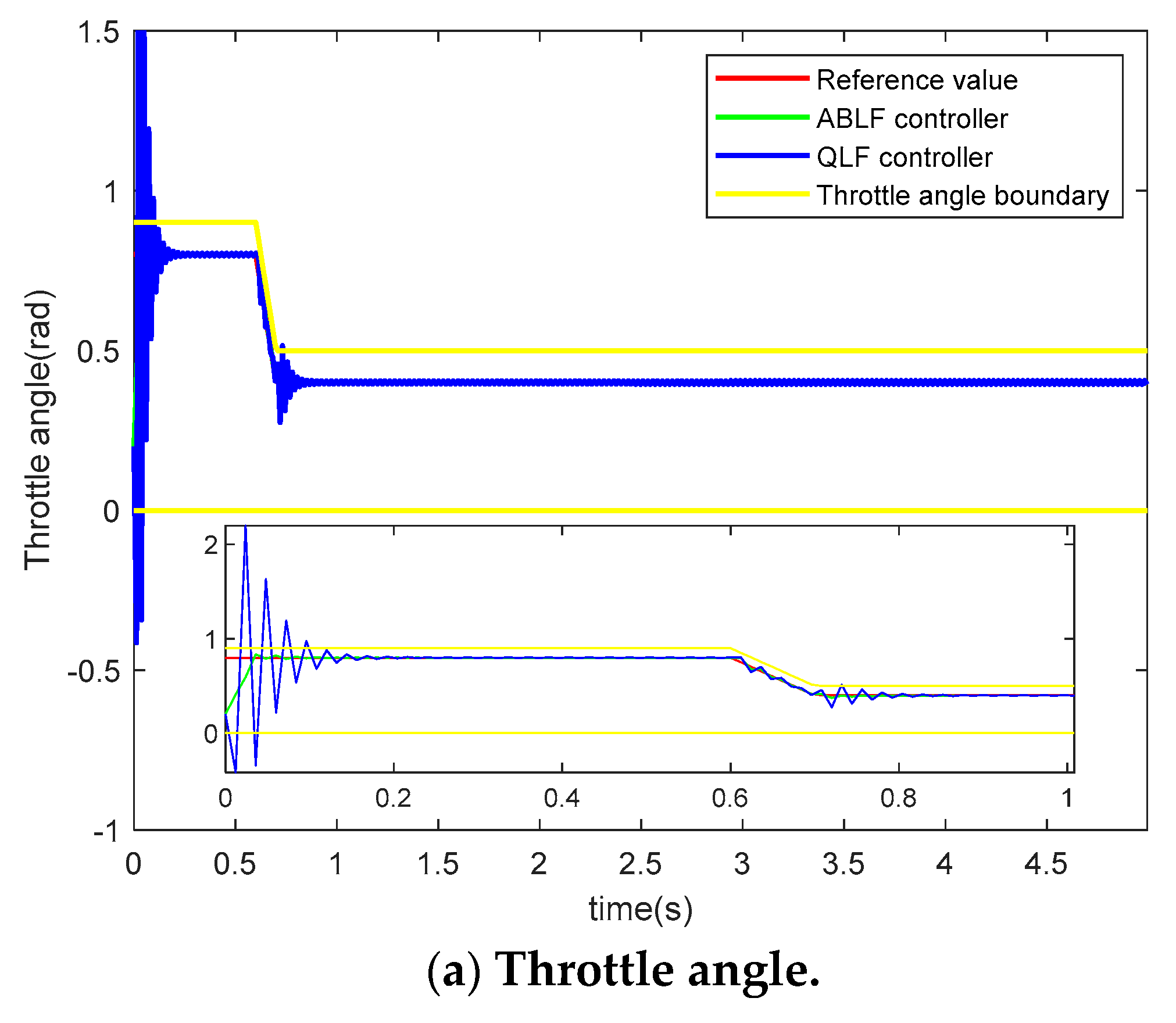 Mathematics 09 00326 g004a