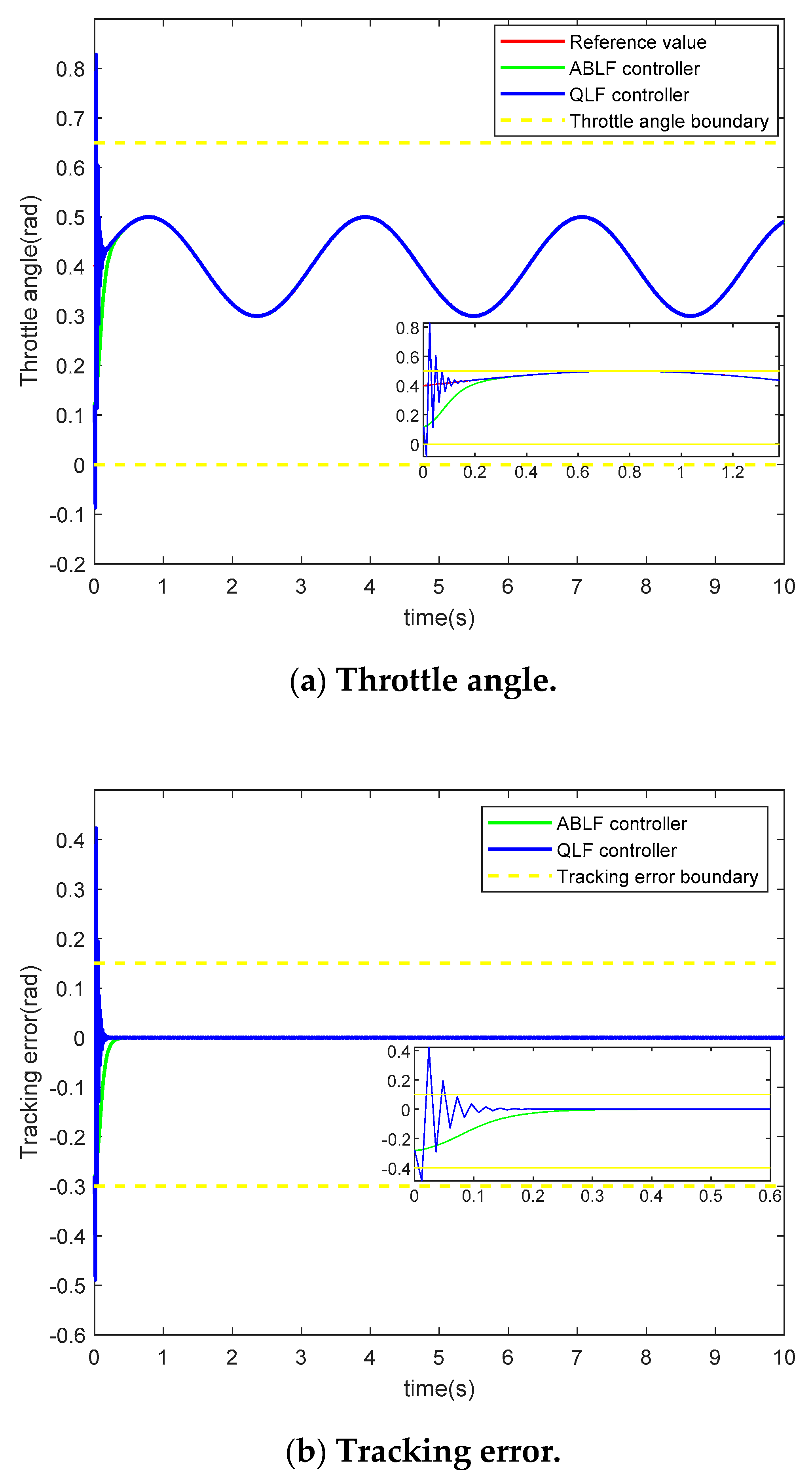 Mathematics 09 00326 g005