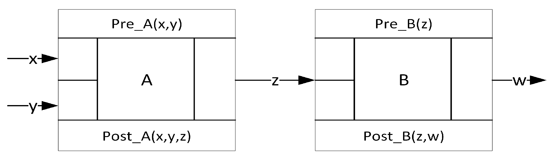 Mathematics 09 00331 g001