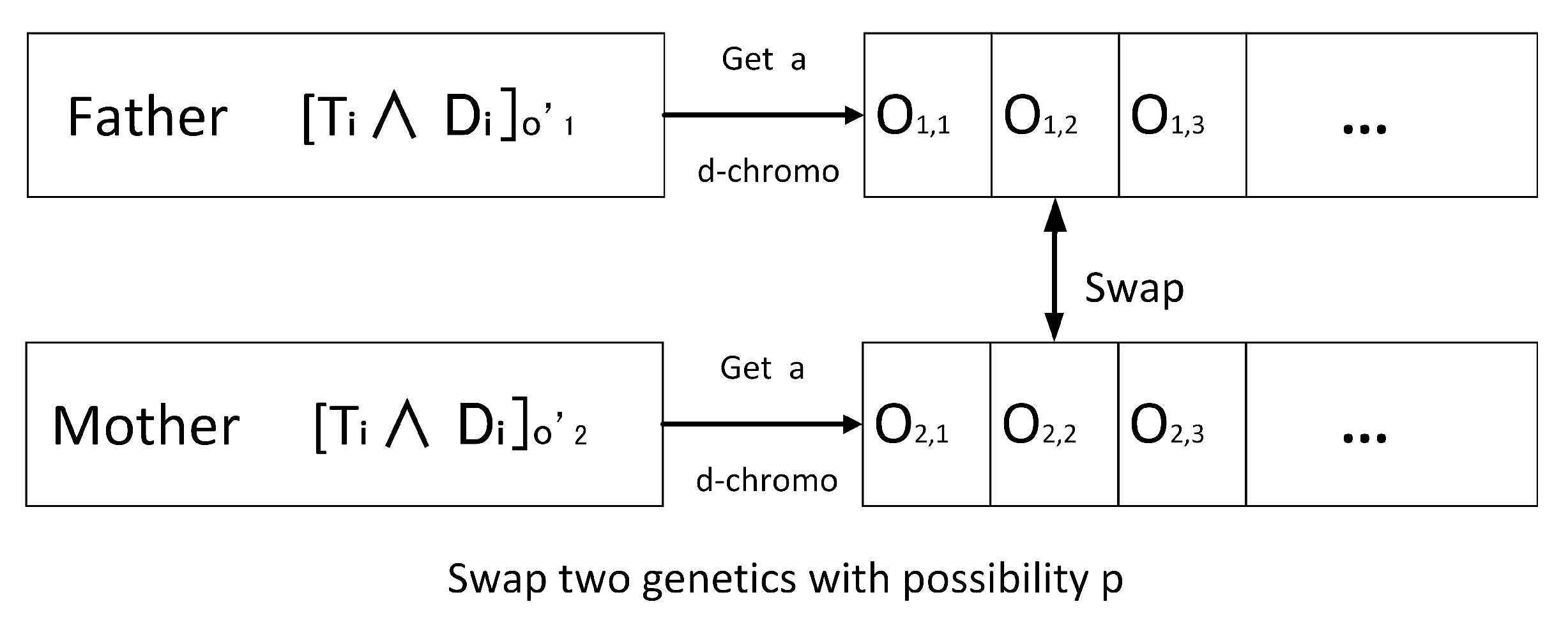 Mathematics 09 00331 g002