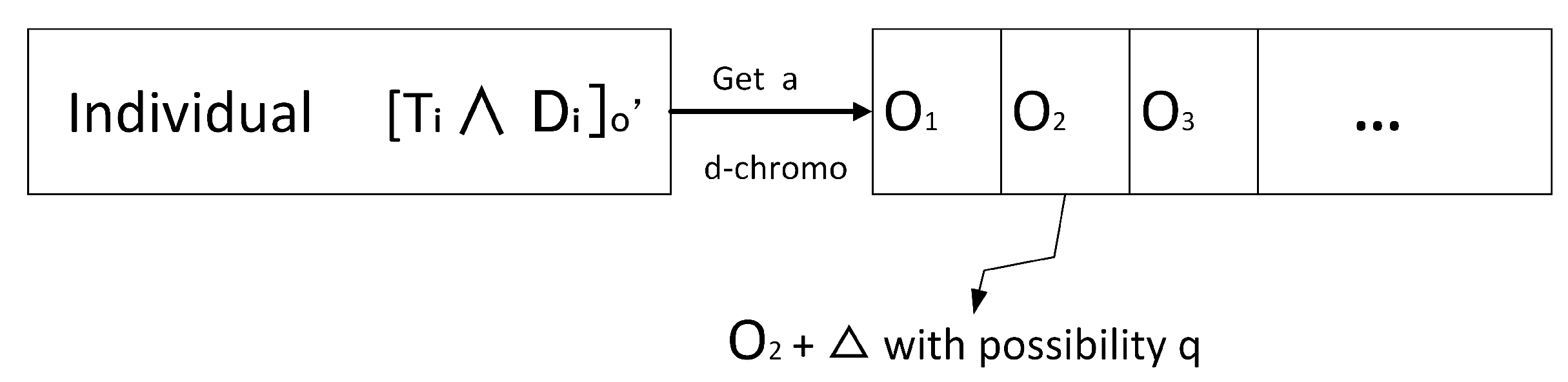 Mathematics 09 00331 g003