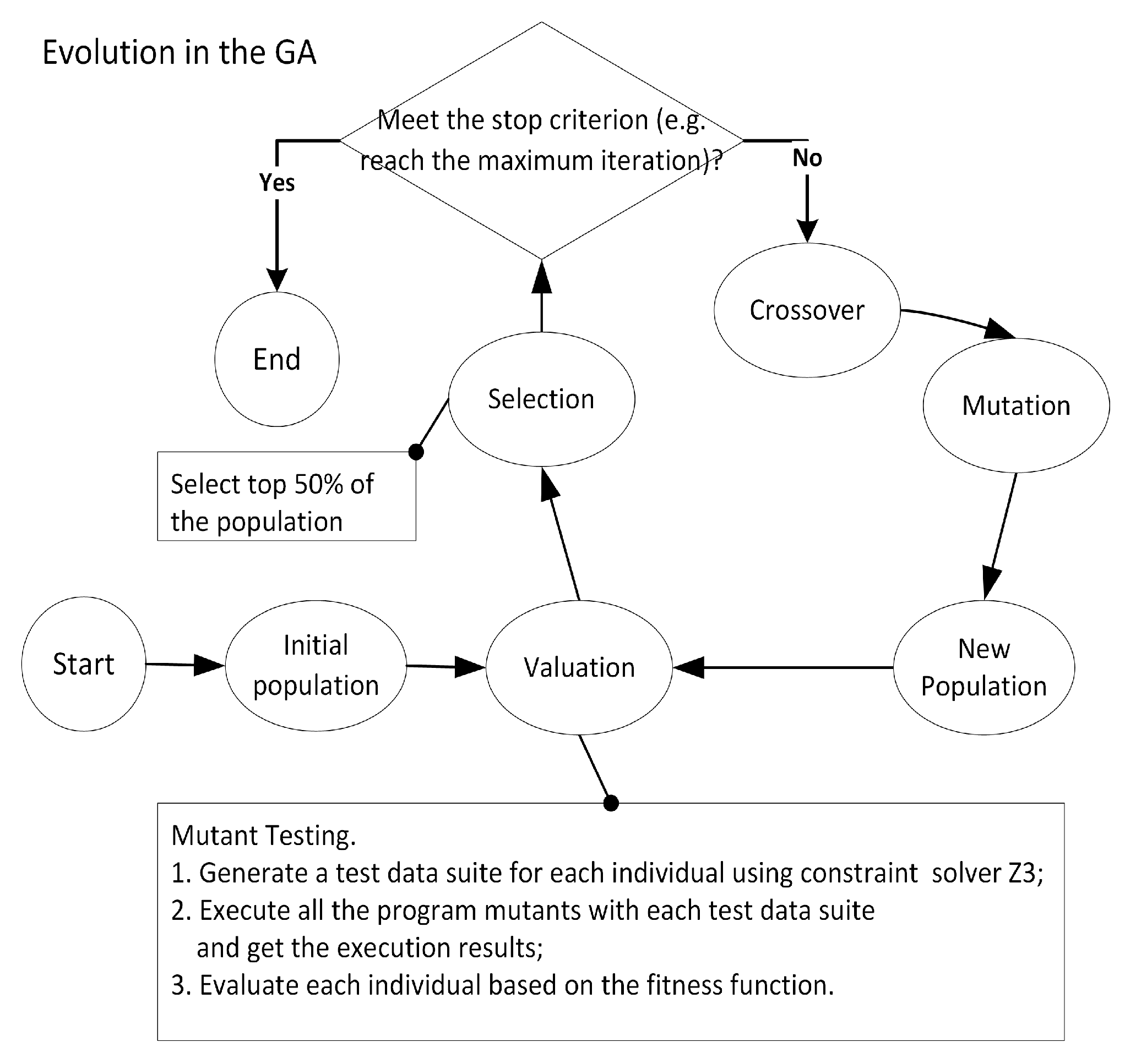 Mathematics 09 00331 g004