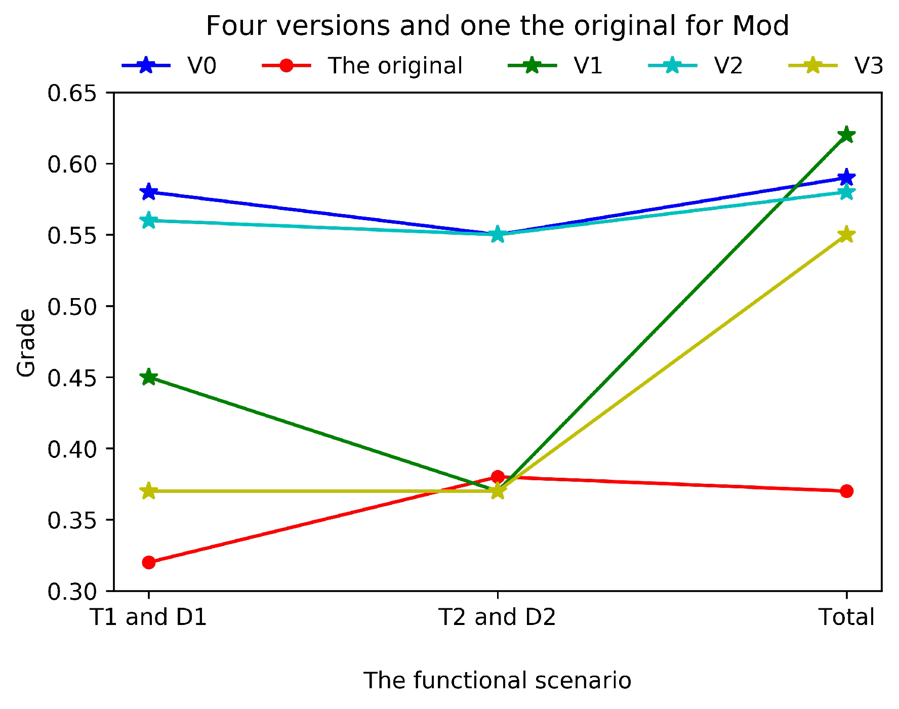 Mathematics 09 00331 g006