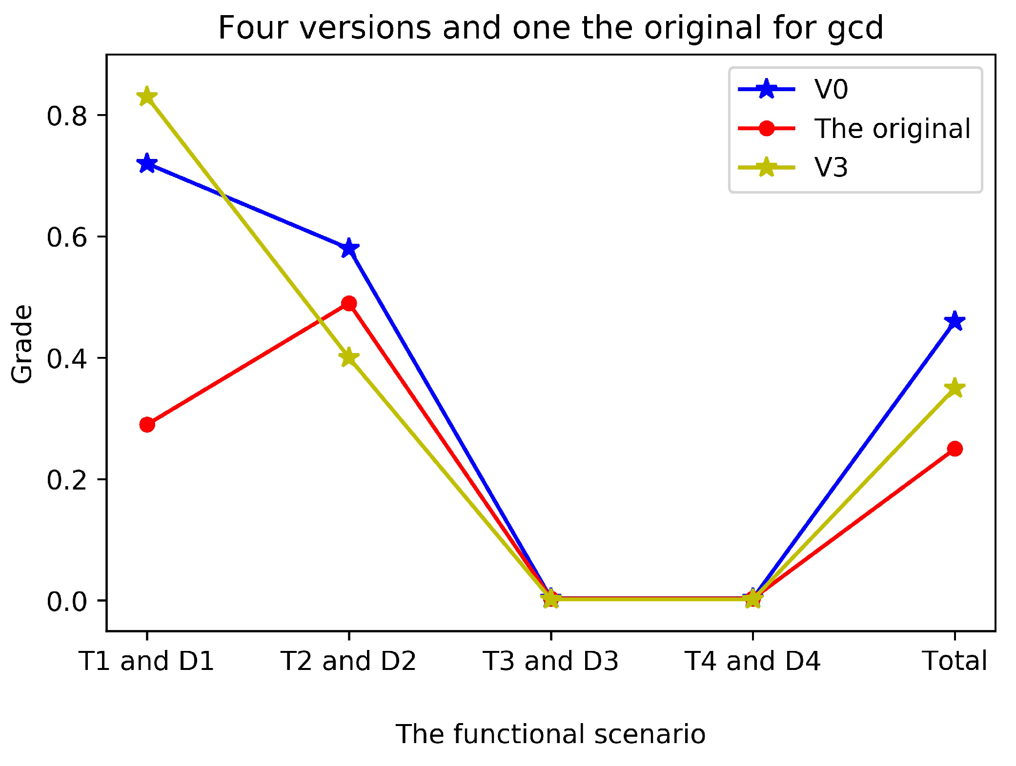 Mathematics 09 00331 g008