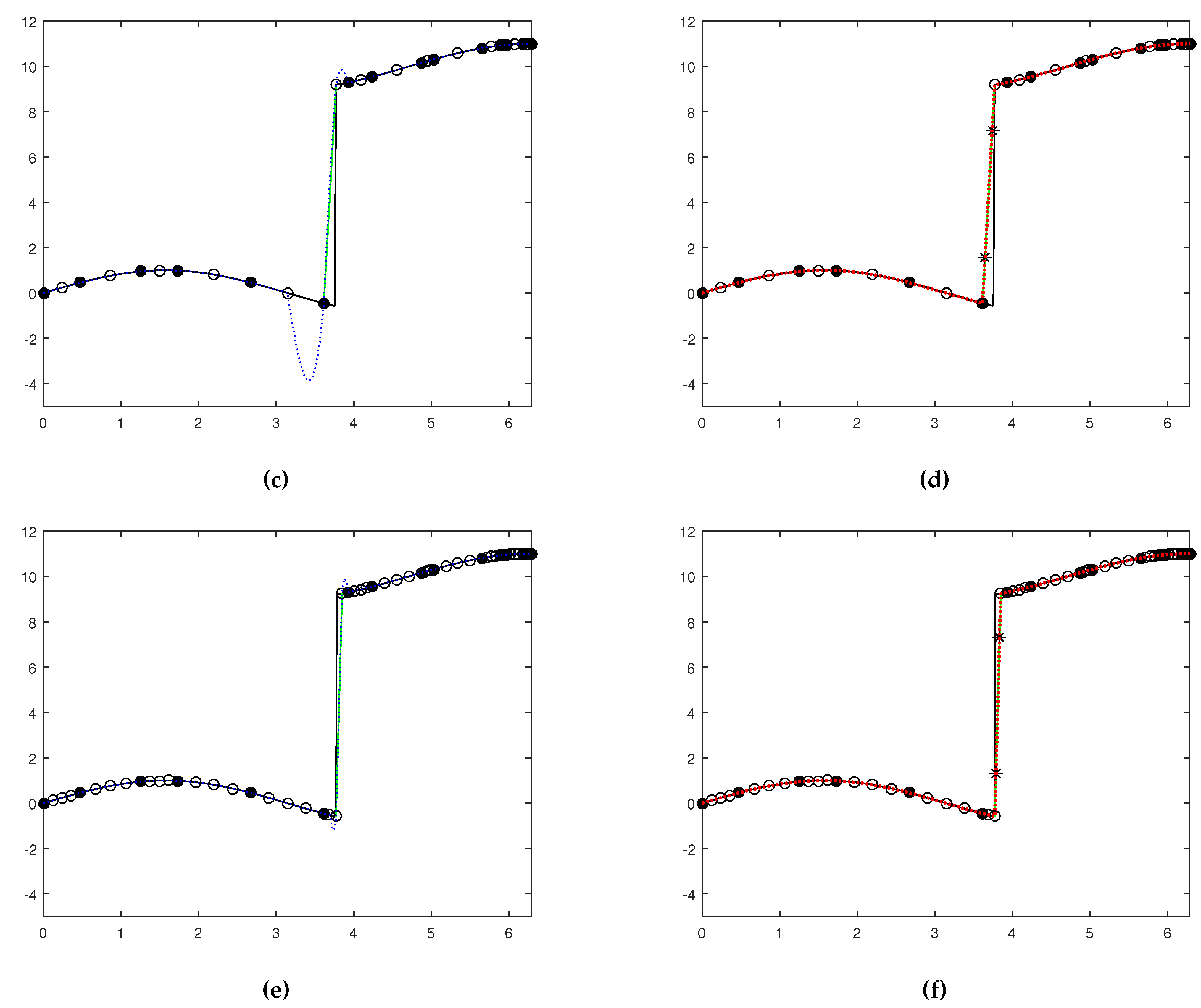 Mathematics 09 00335 g001b