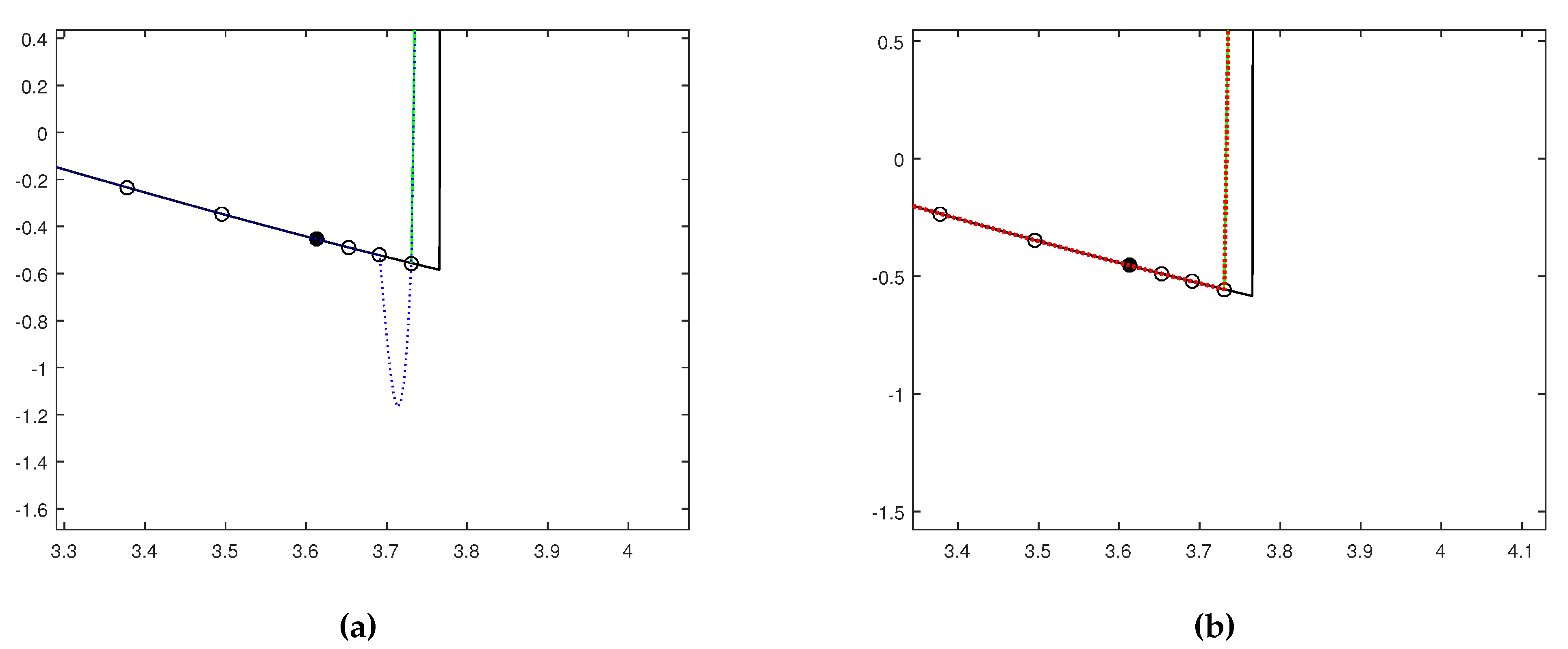 Mathematics 09 00335 g002