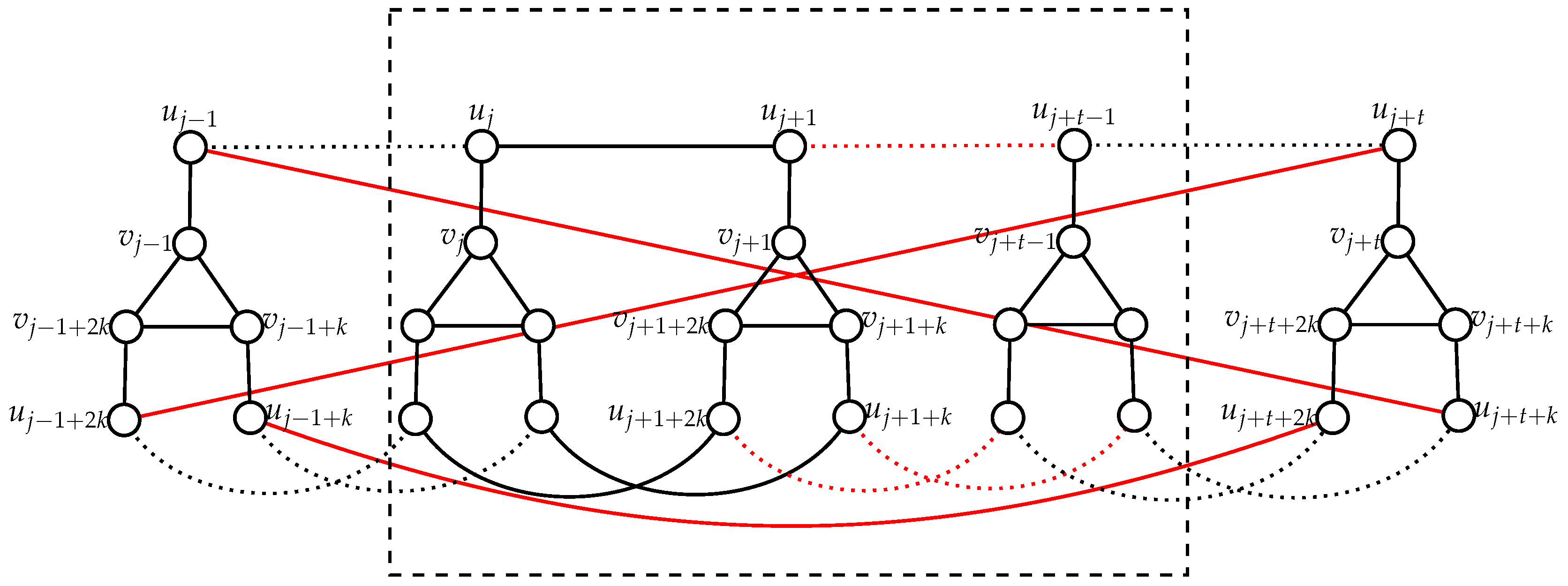 Mathematics 09 00336 g005