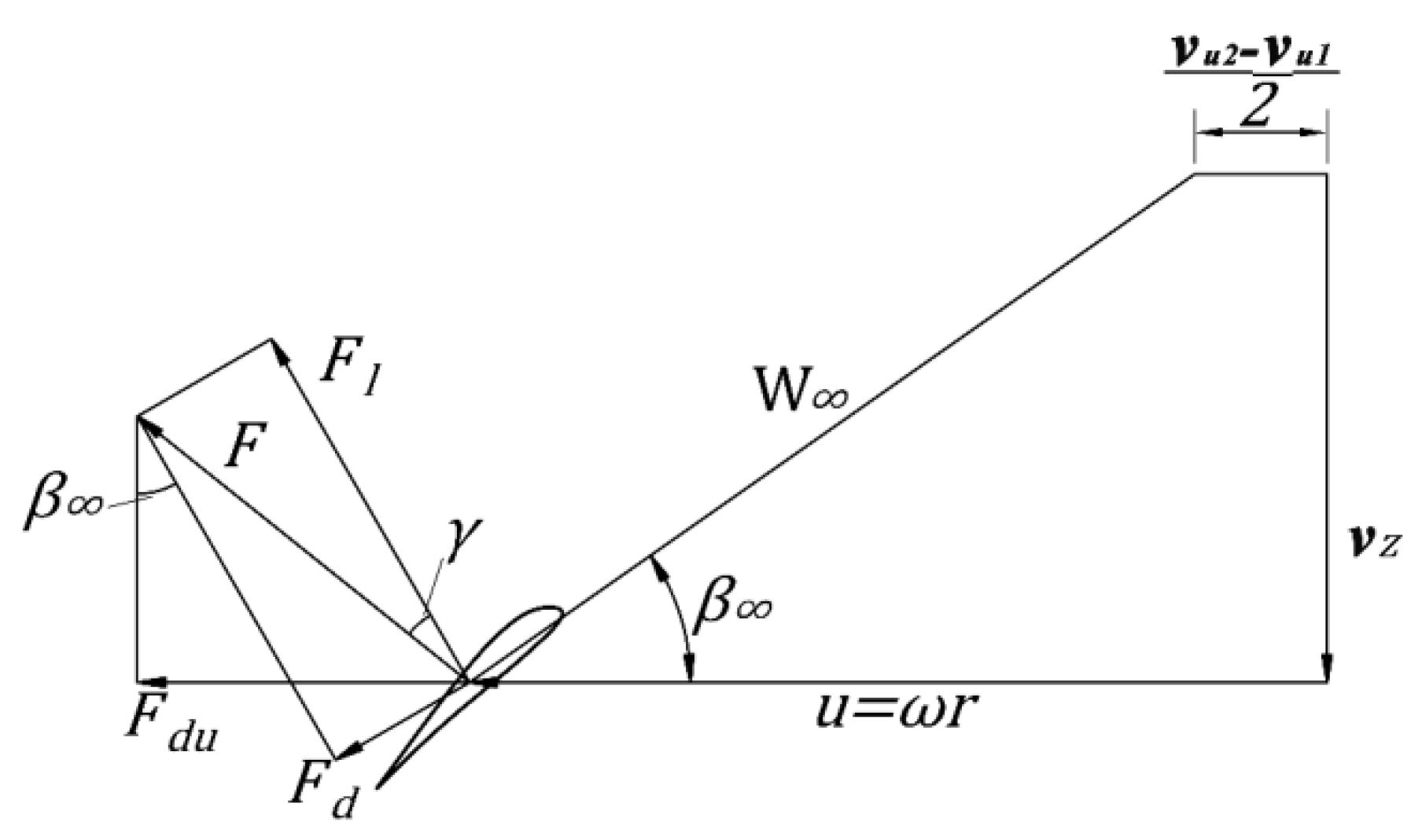 Mathematics 09 00343 g003