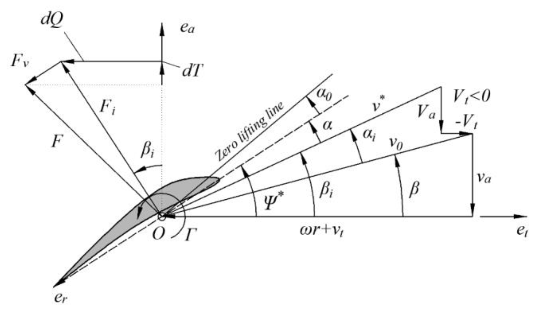 Mathematics 09 00343 g005