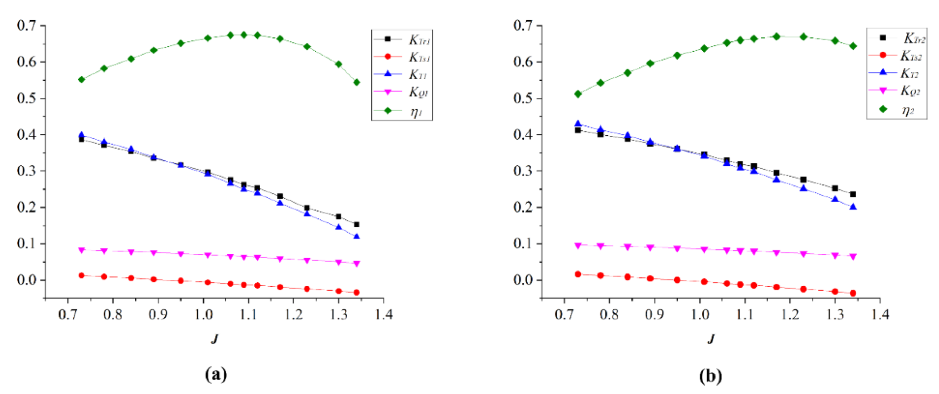 Mathematics 09 00343 g014