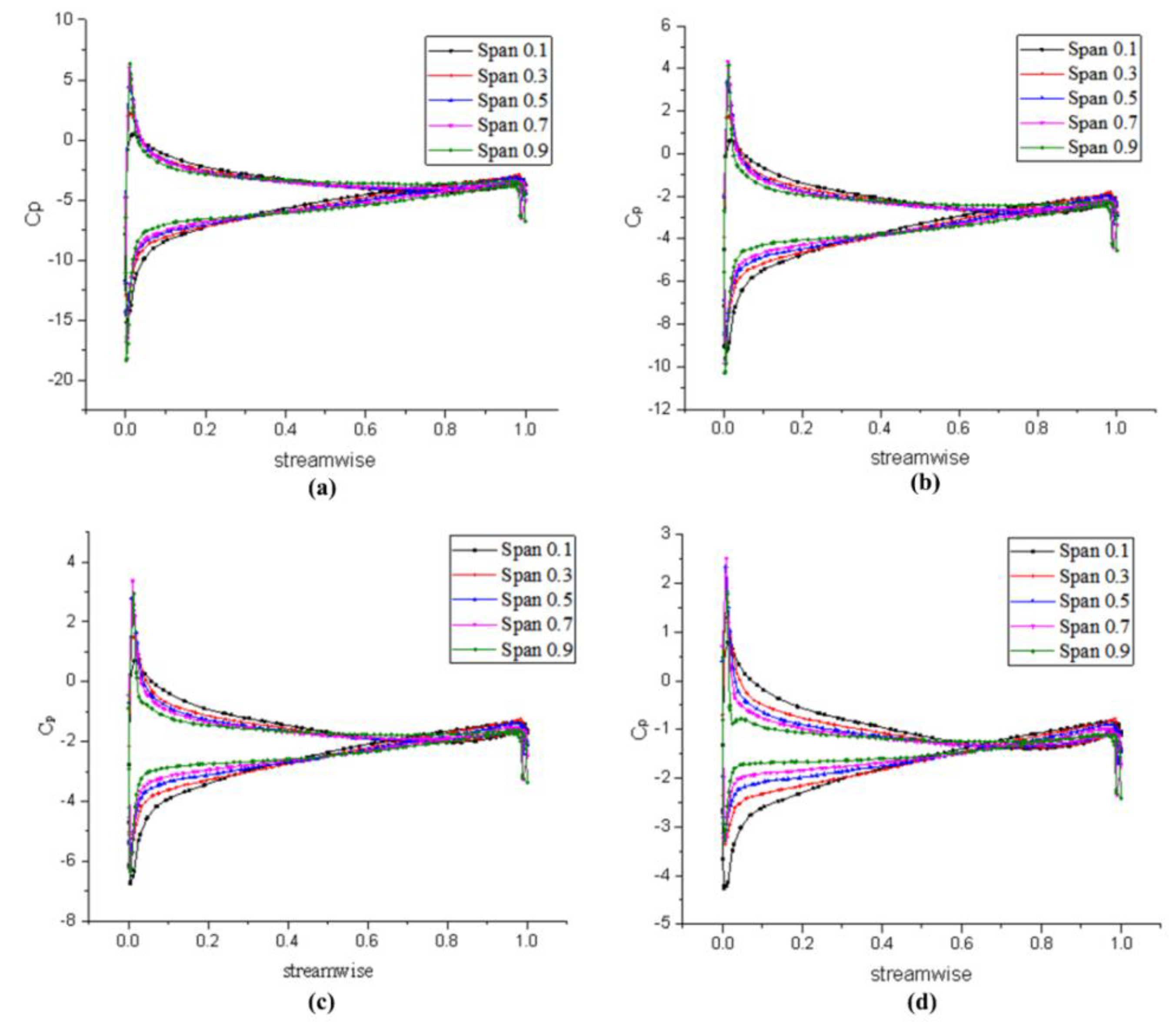 Mathematics 09 00343 g016