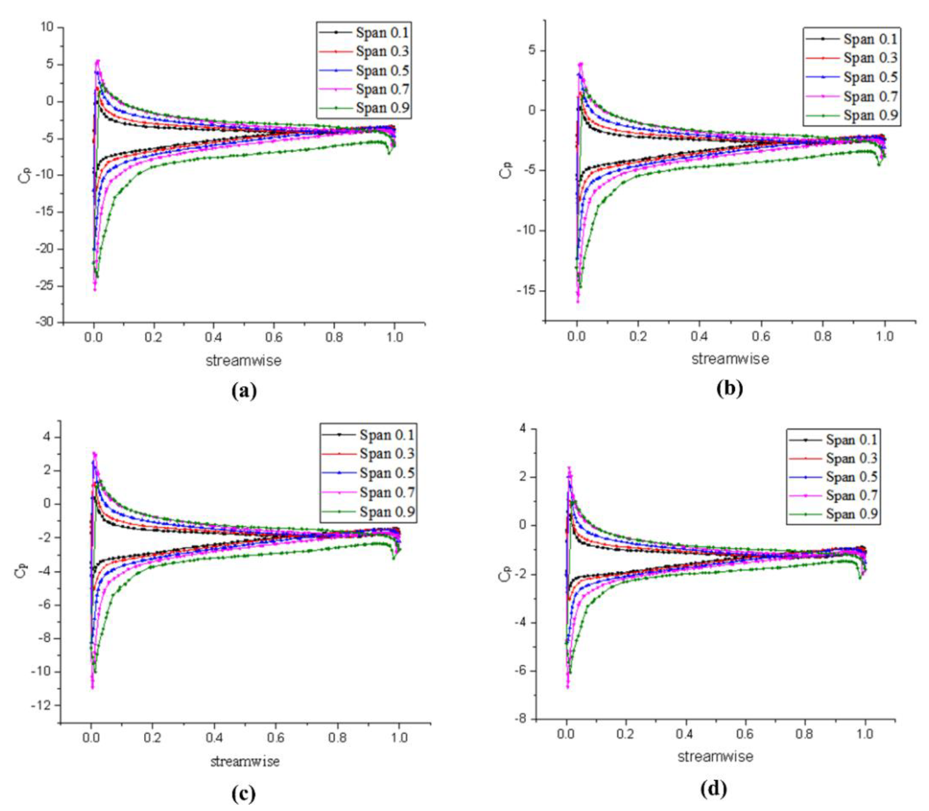 Mathematics 09 00343 g017