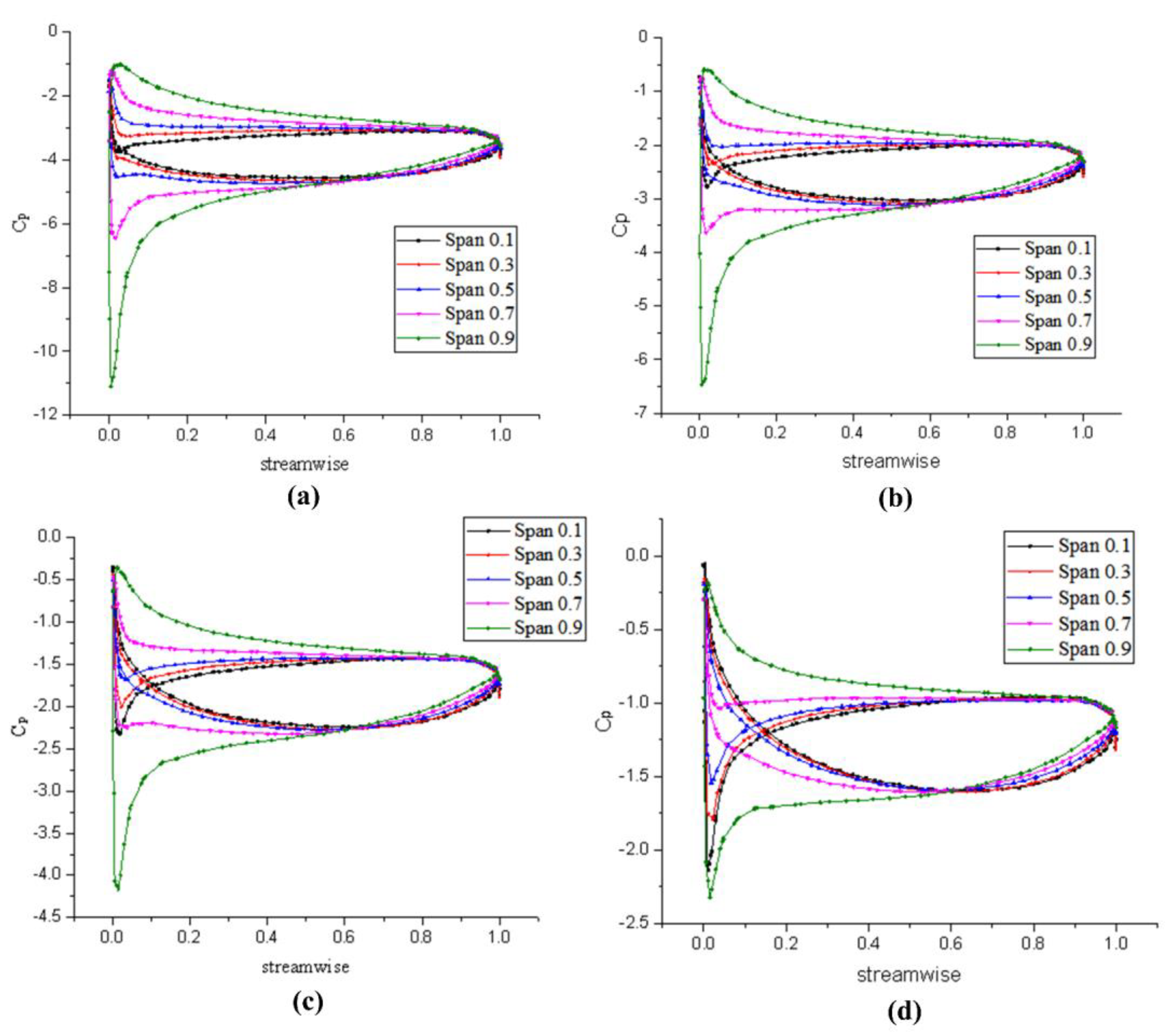 Mathematics 09 00343 g018