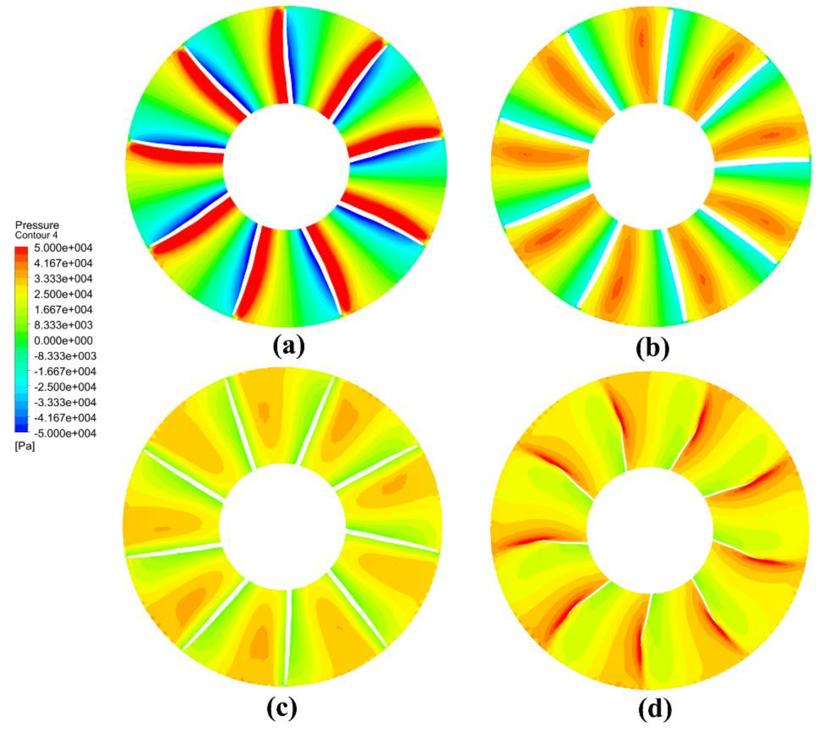 Mathematics 09 00343 g020