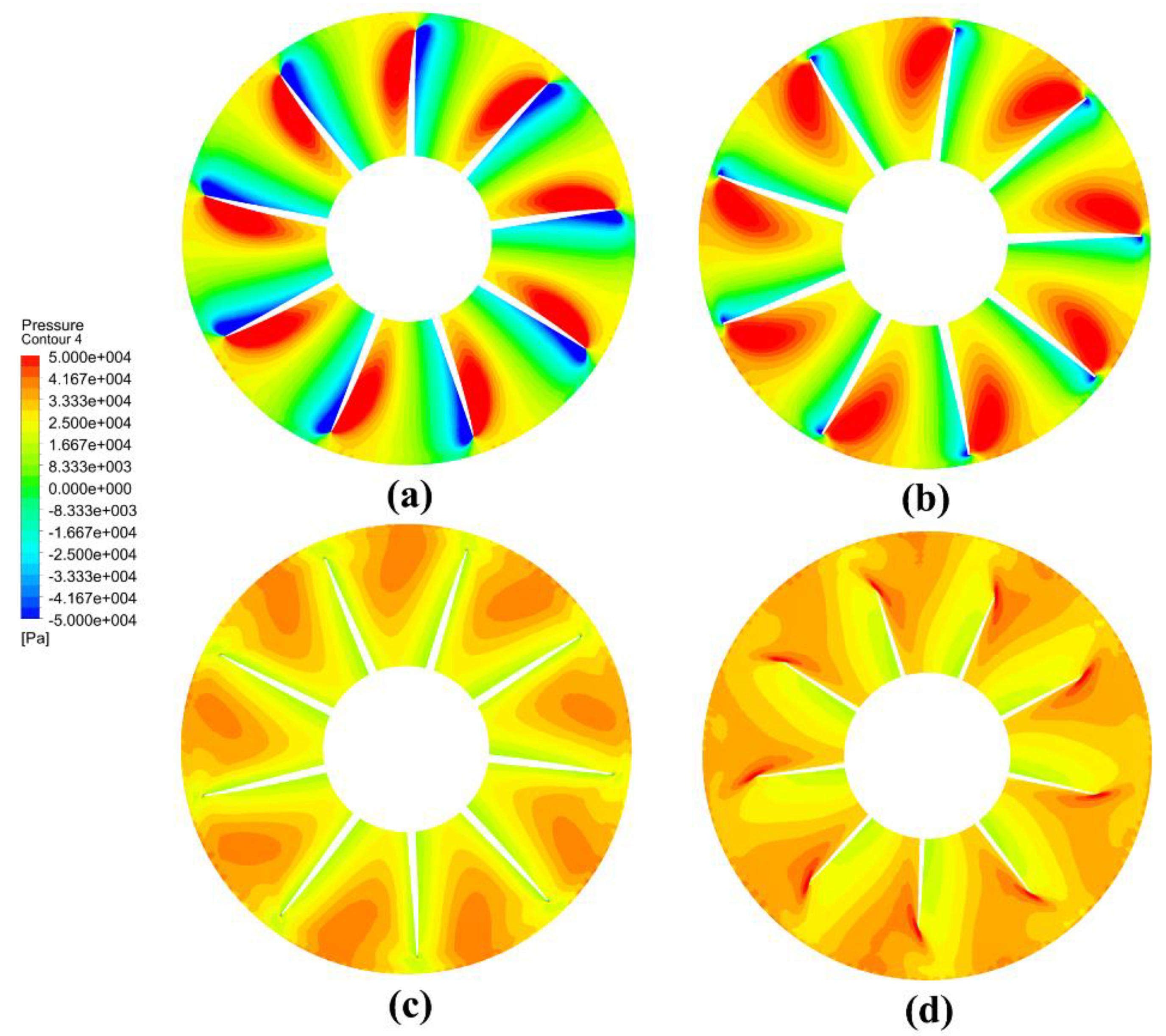 Mathematics 09 00343 g021