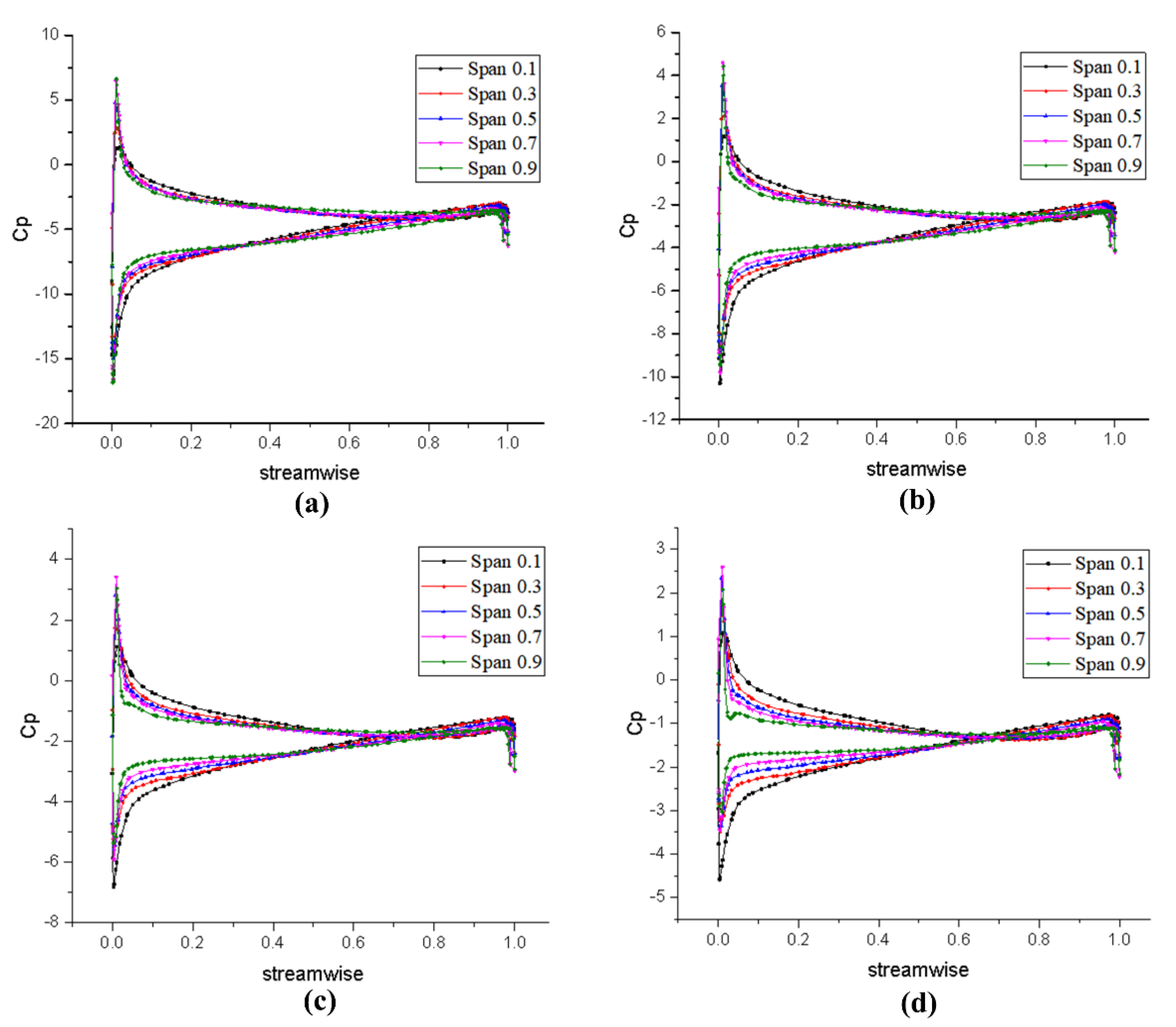 Mathematics 09 00343 g026