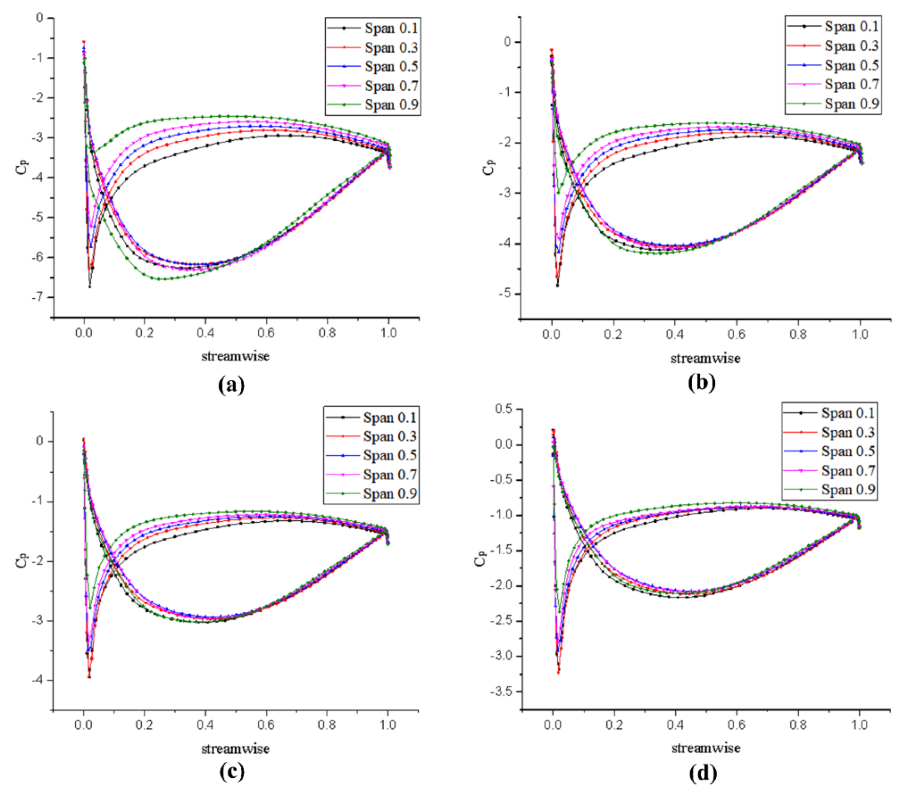 Mathematics 09 00343 g032