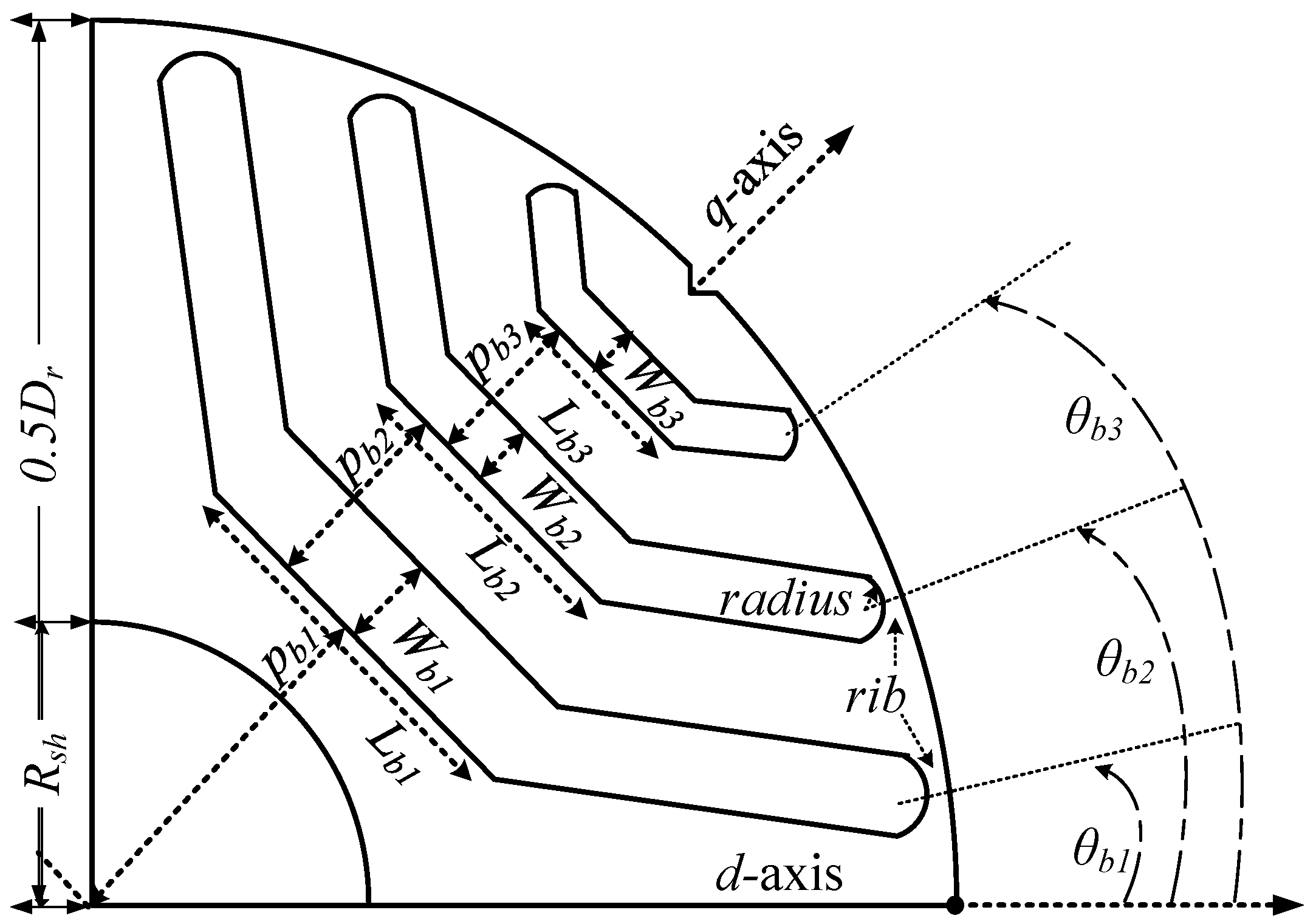 Mathematics 09 00344 g001