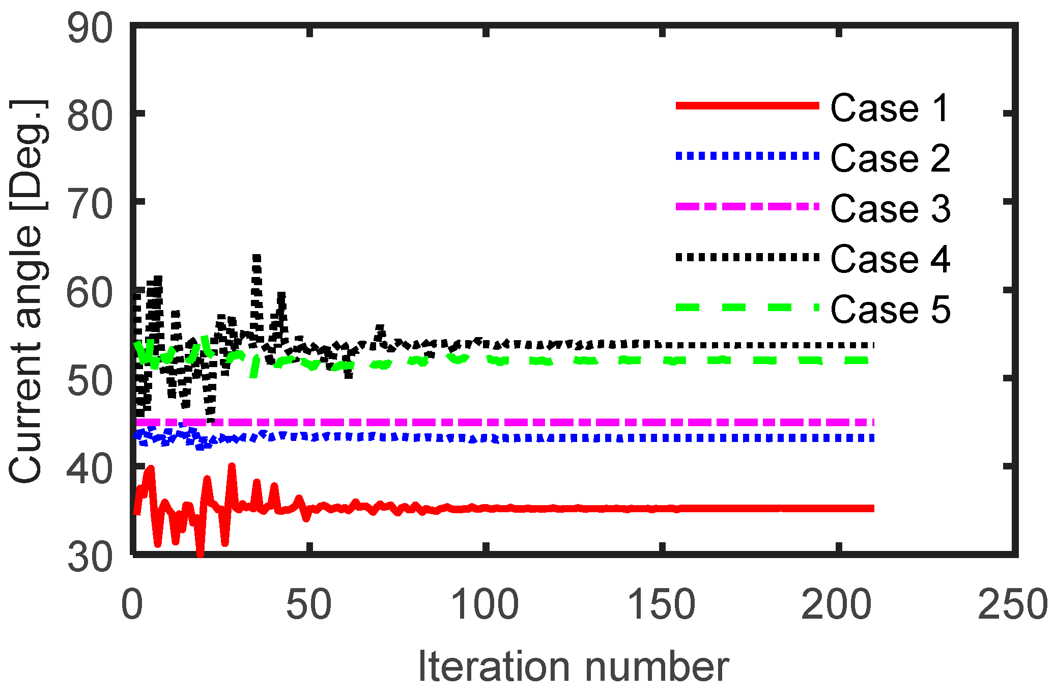 Mathematics 09 00344 g003