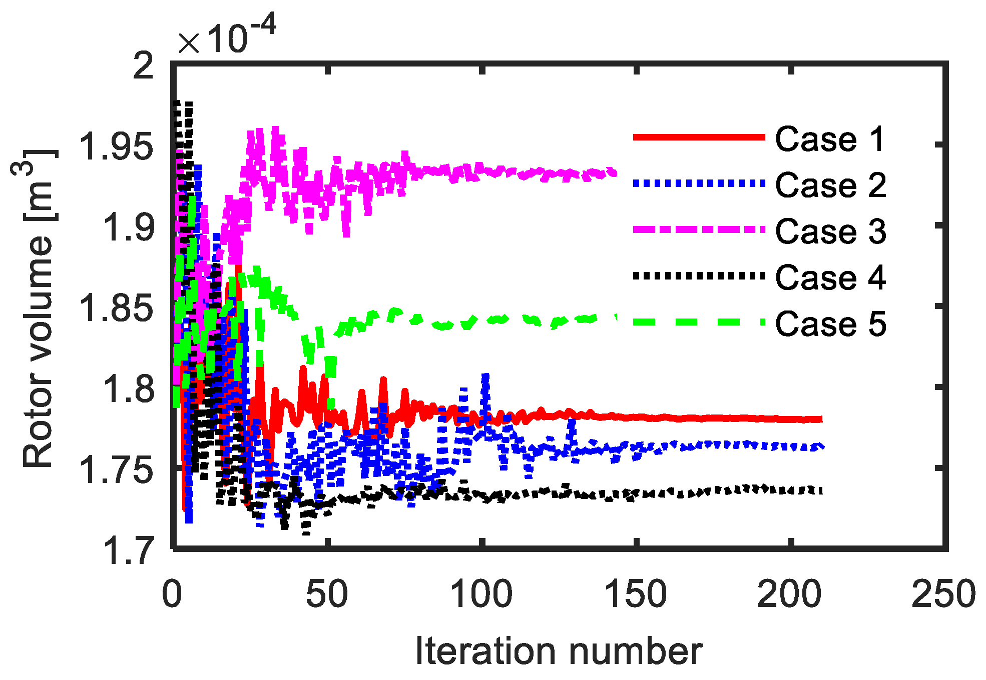 Mathematics 09 00344 g006