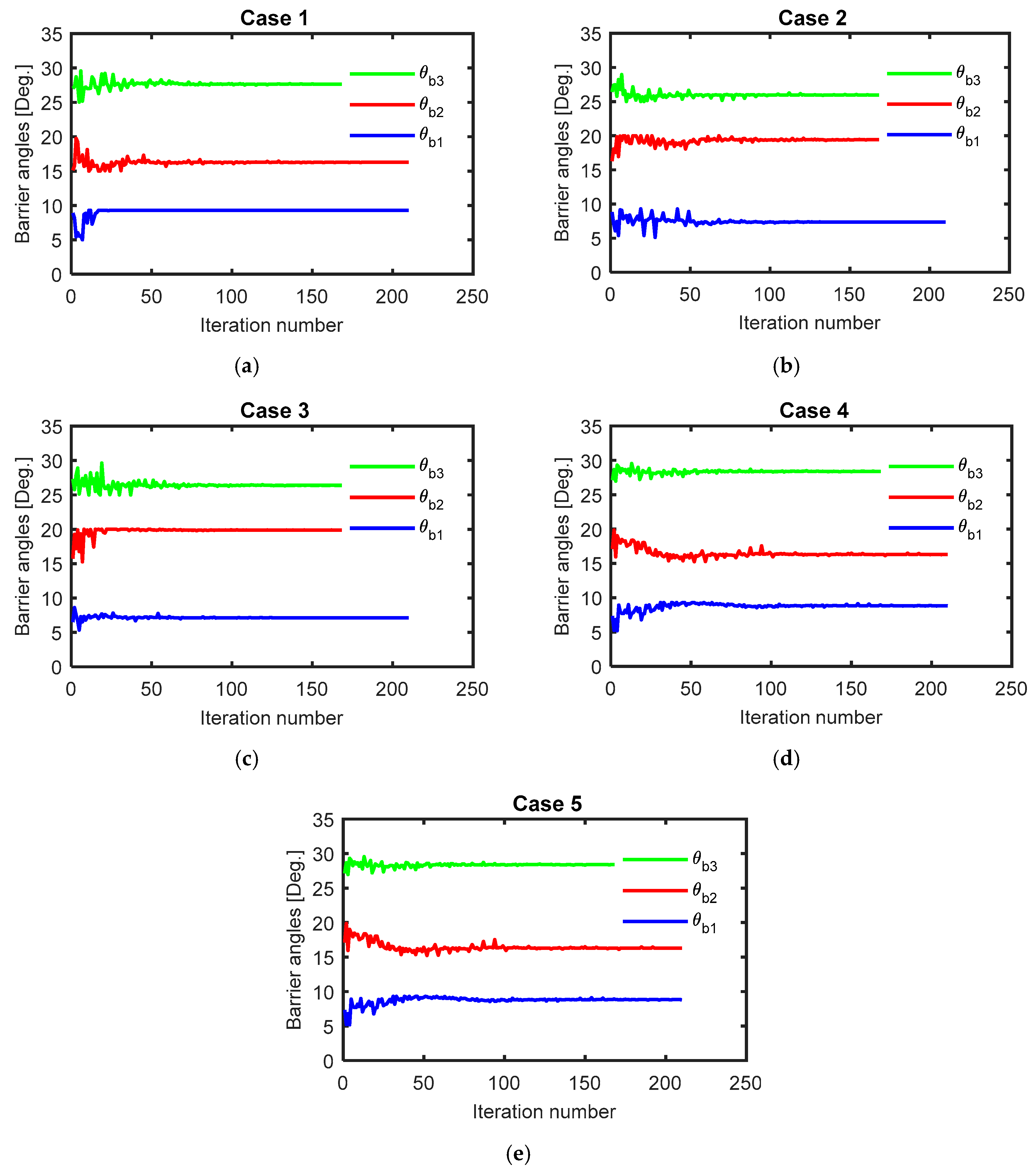 Mathematics 09 00344 g007