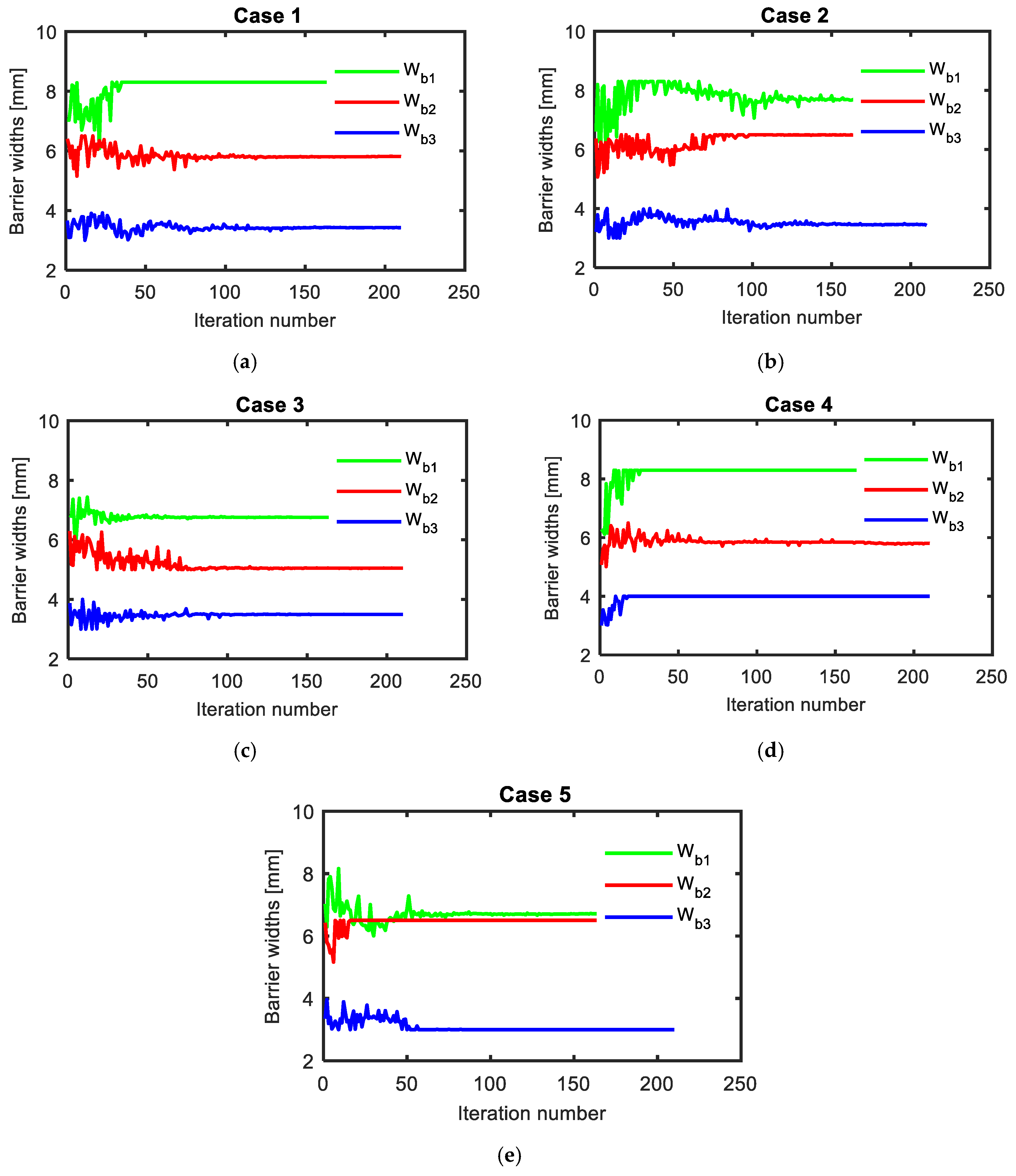 Mathematics 09 00344 g008