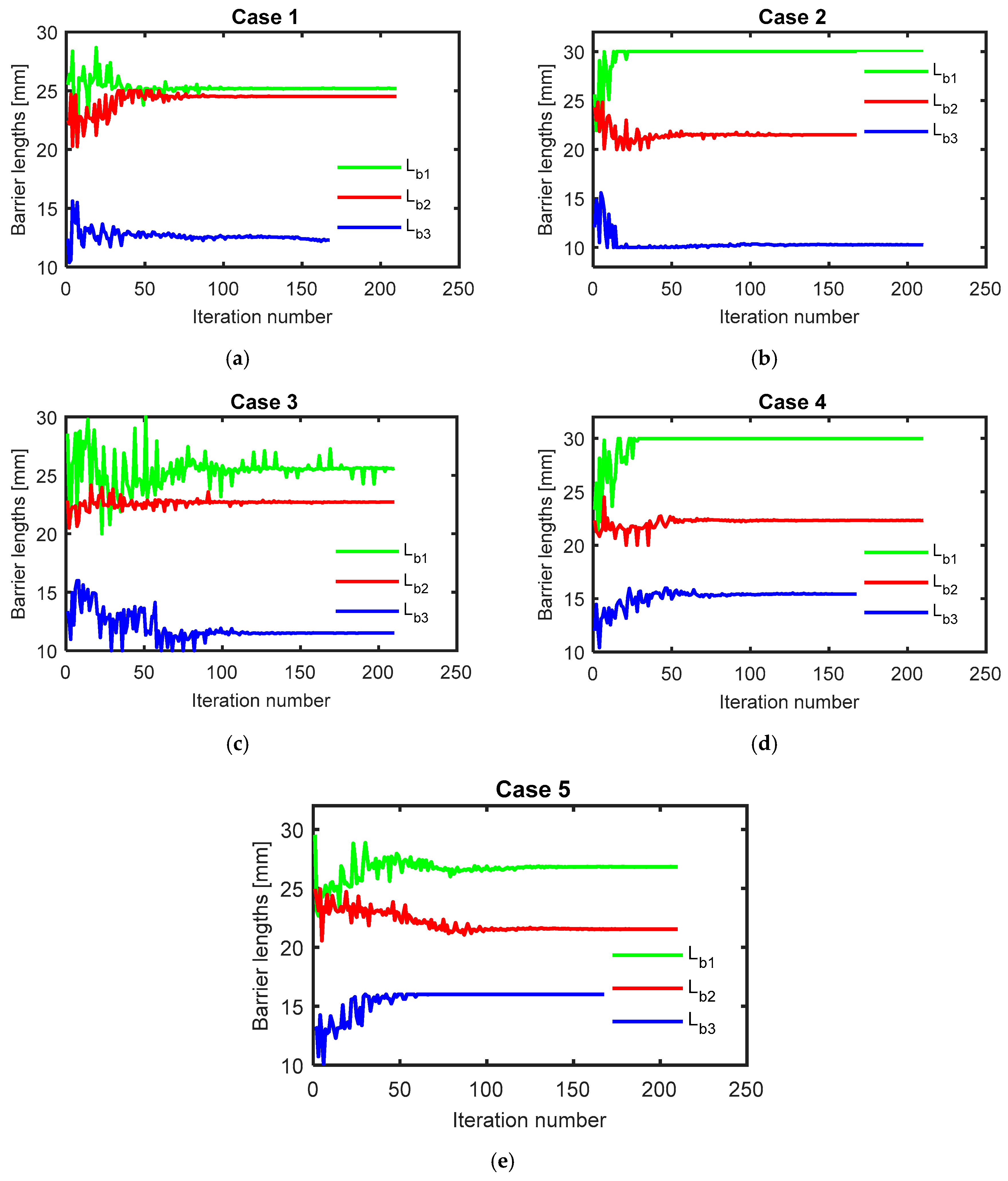 Mathematics 09 00344 g009