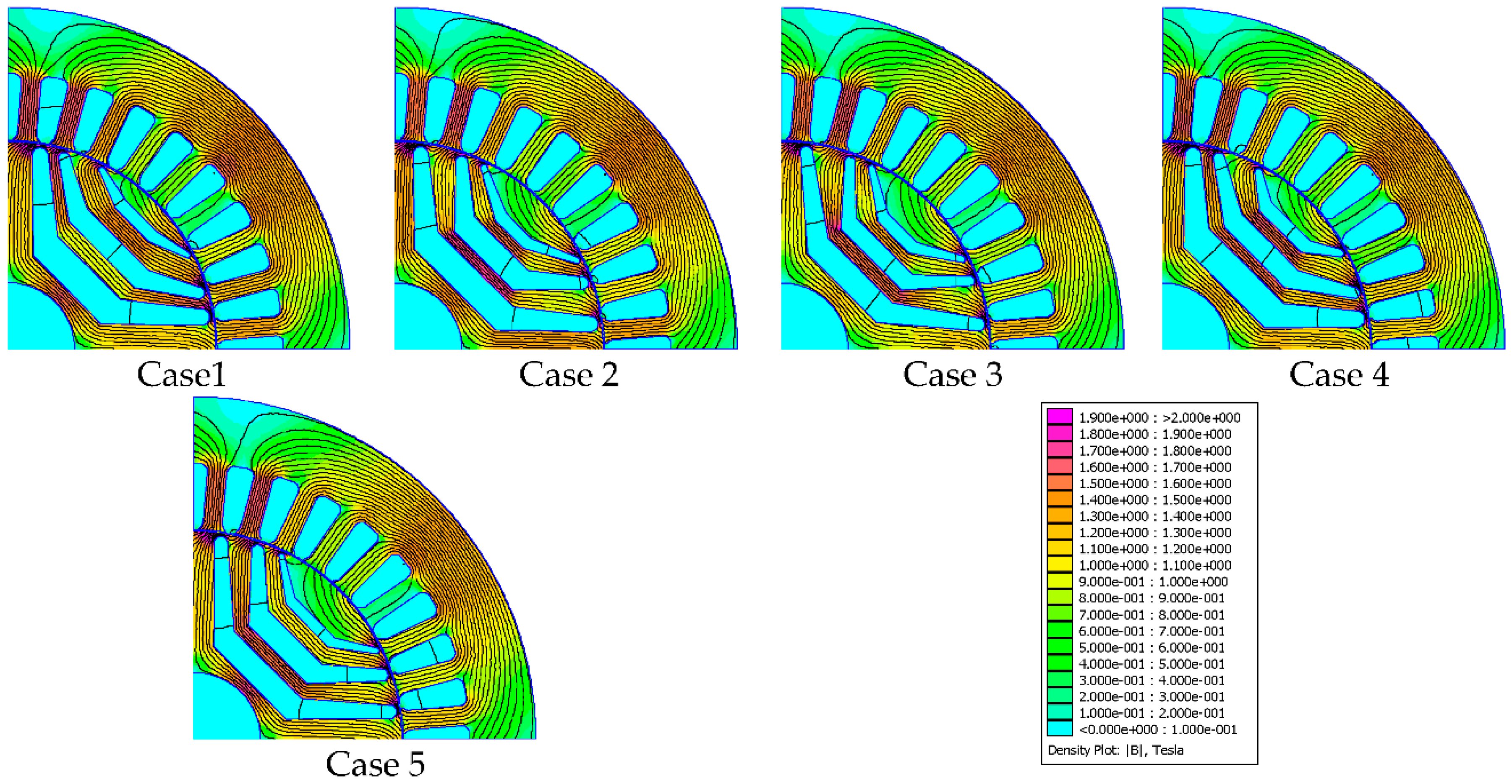 Mathematics 09 00344 g013