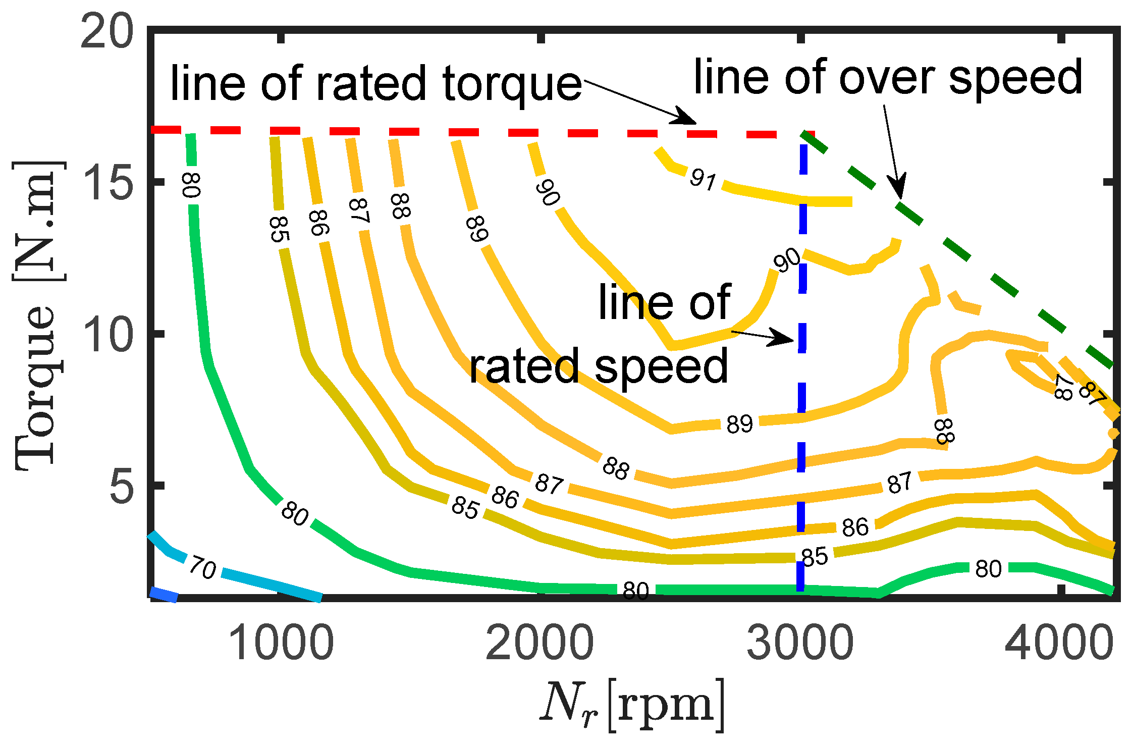 Mathematics 09 00344 g018