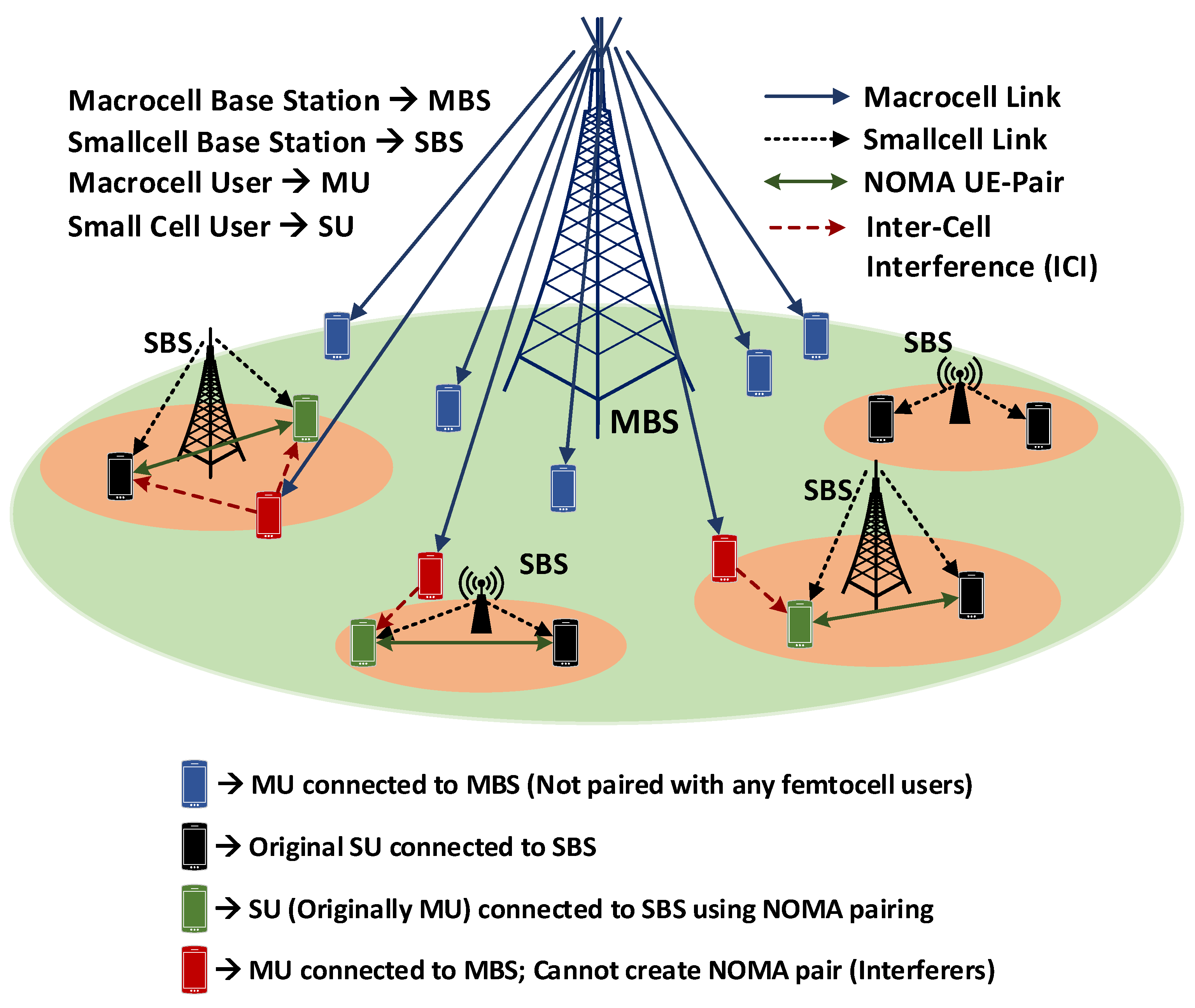 Mathematics 09 00348 g002