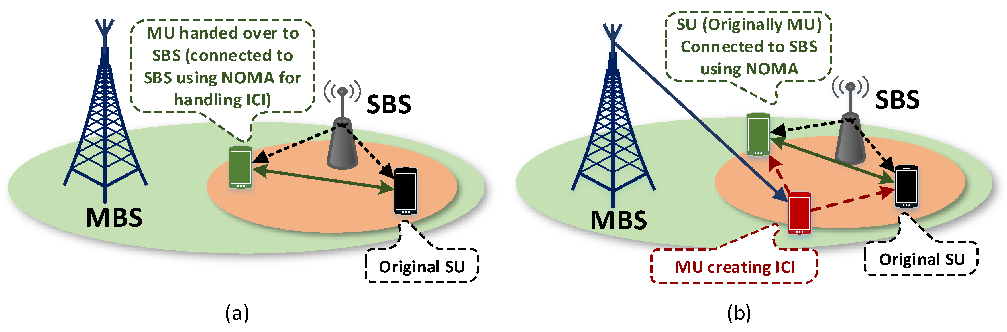 Mathematics 09 00348 g005