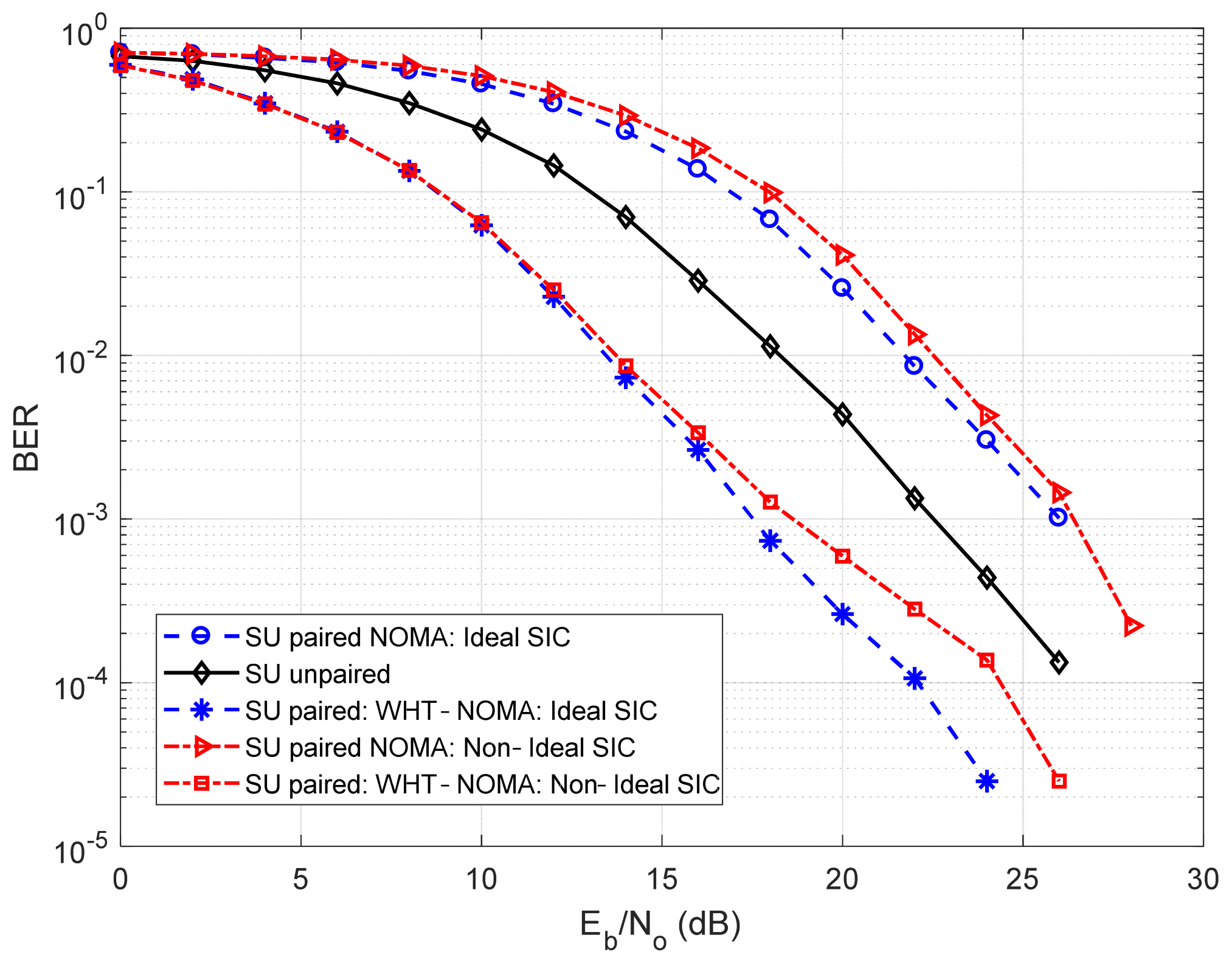 Mathematics 09 00348 g007